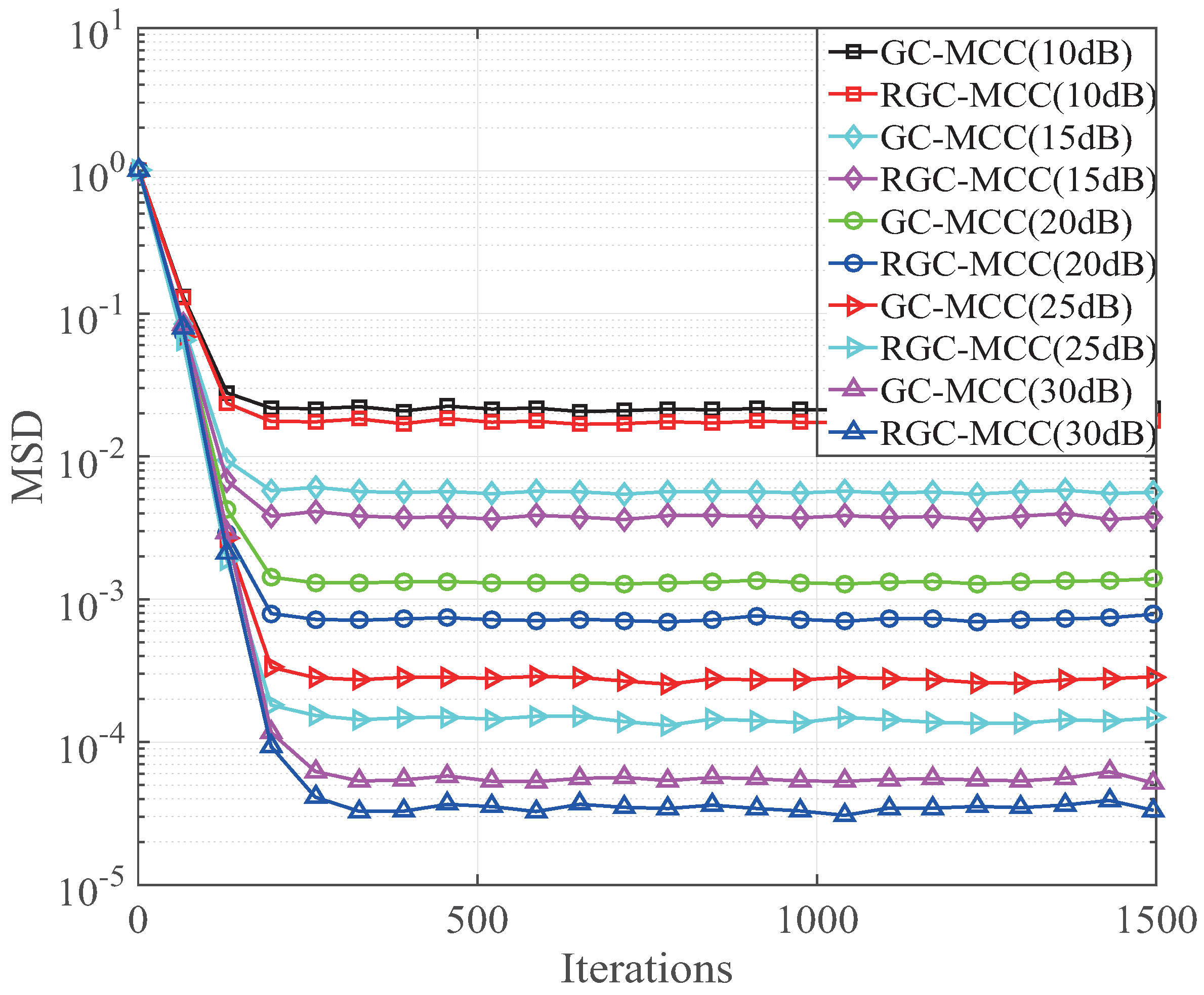 Entropy 19 00432 g007 550