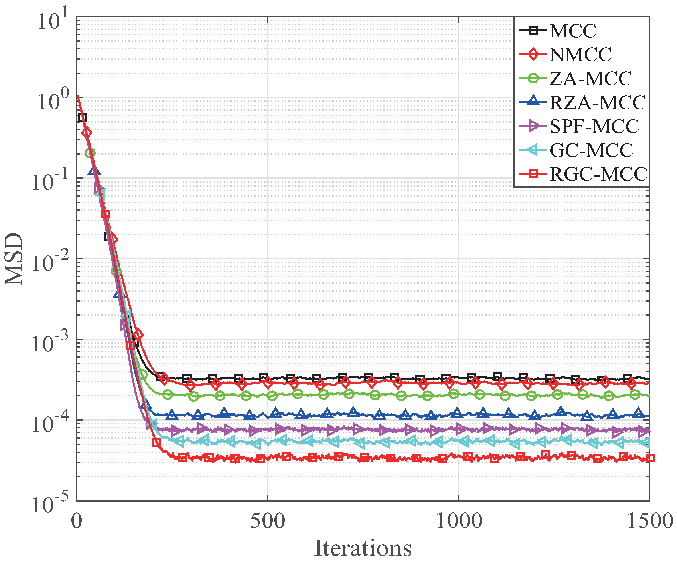 Entropy 19 00432 g009 550