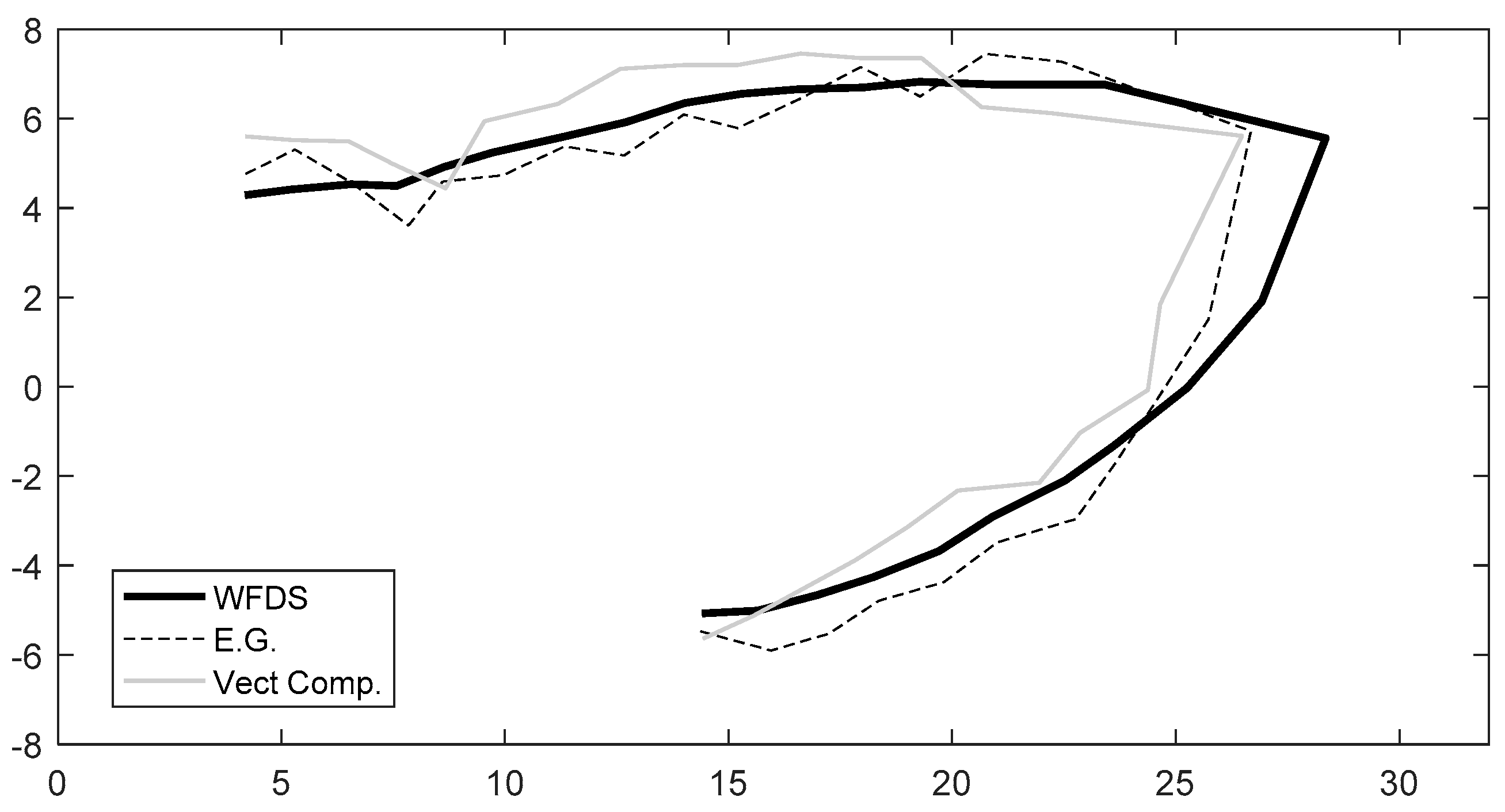 Entropy 19 00433 g009