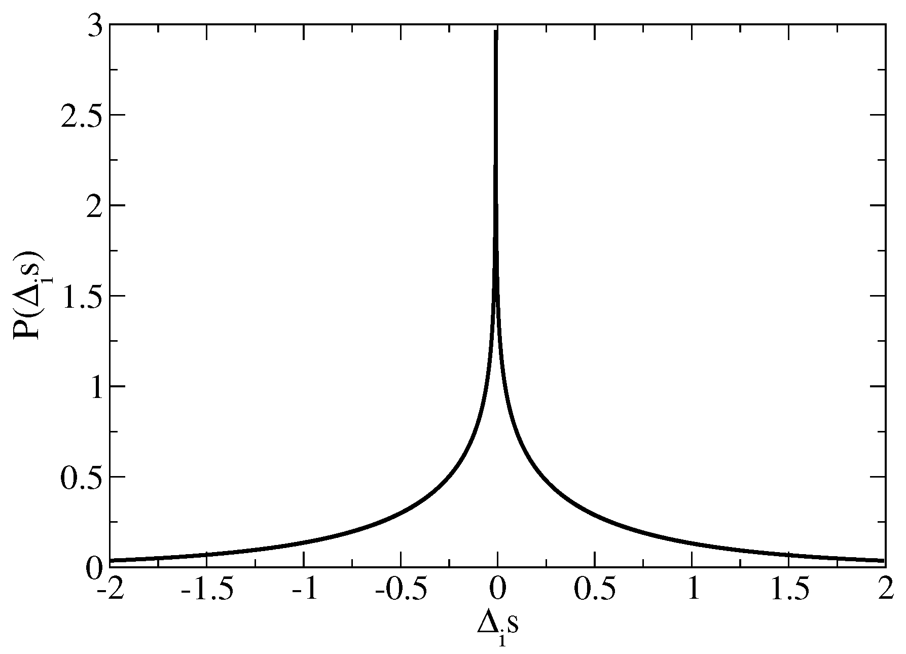 Entropy 19 00434 g001 550