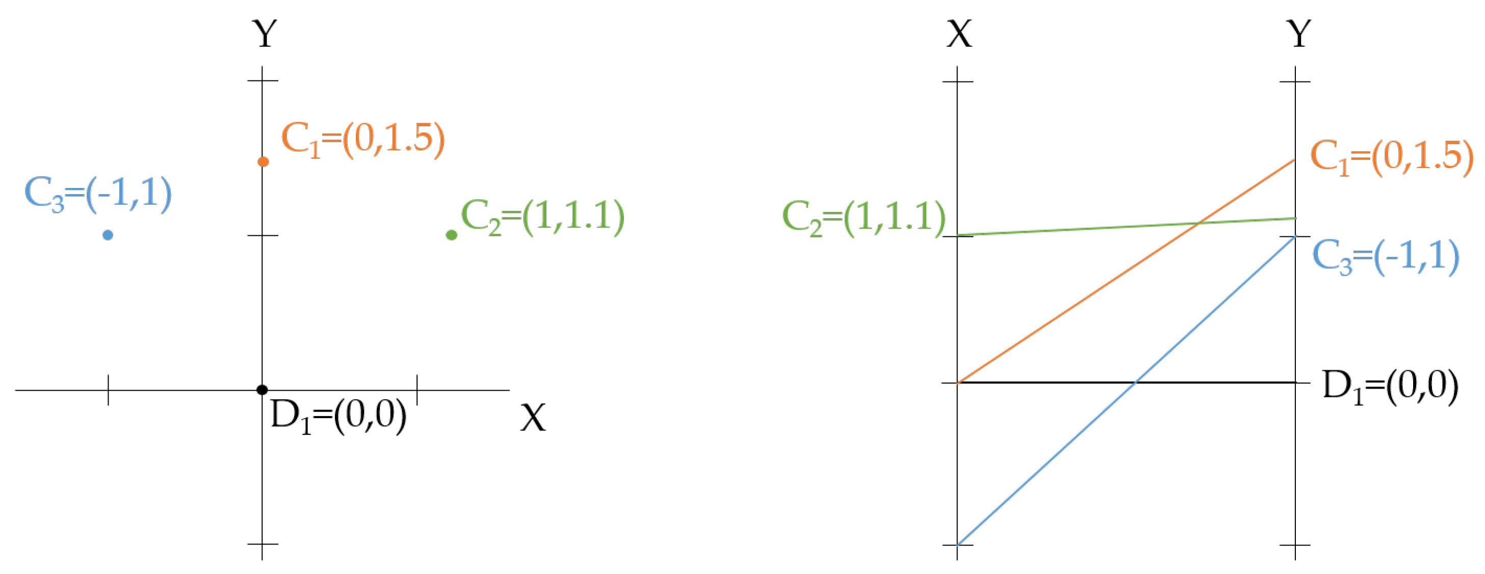 Entropy 19 00438 g001 550