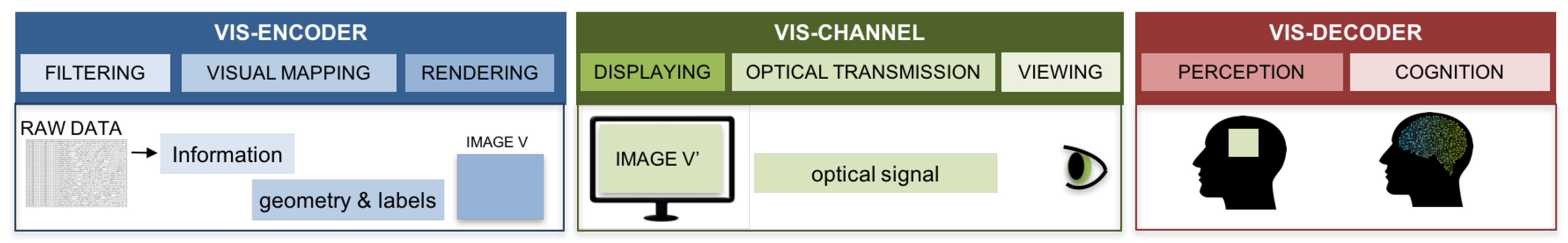 Entropy 19 00438 g002 550
