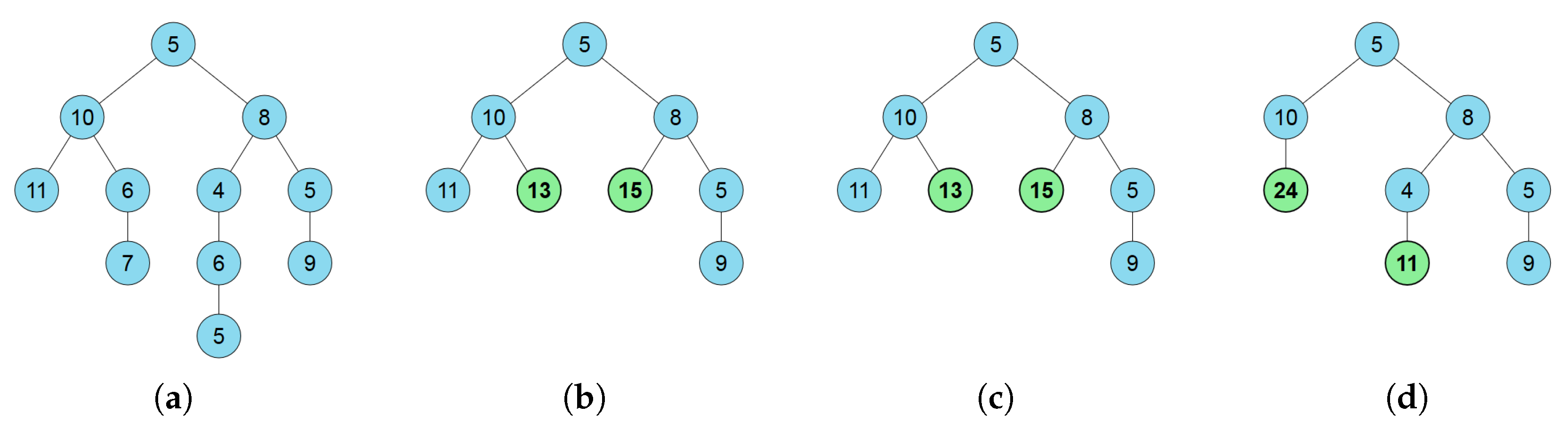 Entropy 19 00438 g007 550