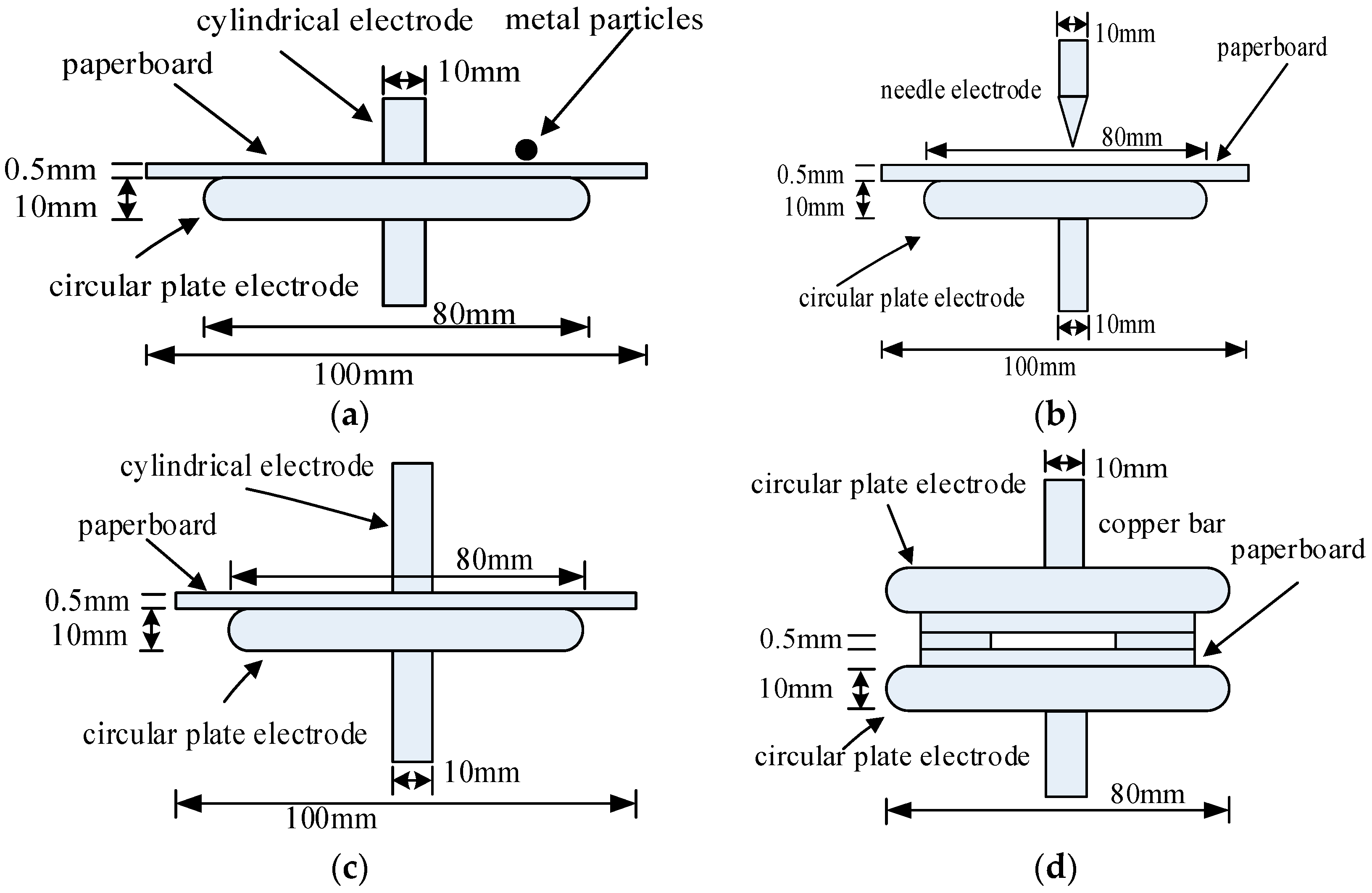 Entropy 19 00439 g002 Entropy 19 00439 g002