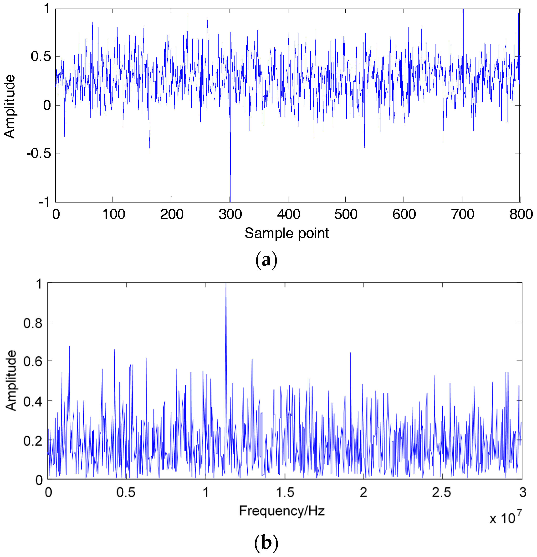 Entropy 19 00439 g005 Entropy 19 00439 g005
