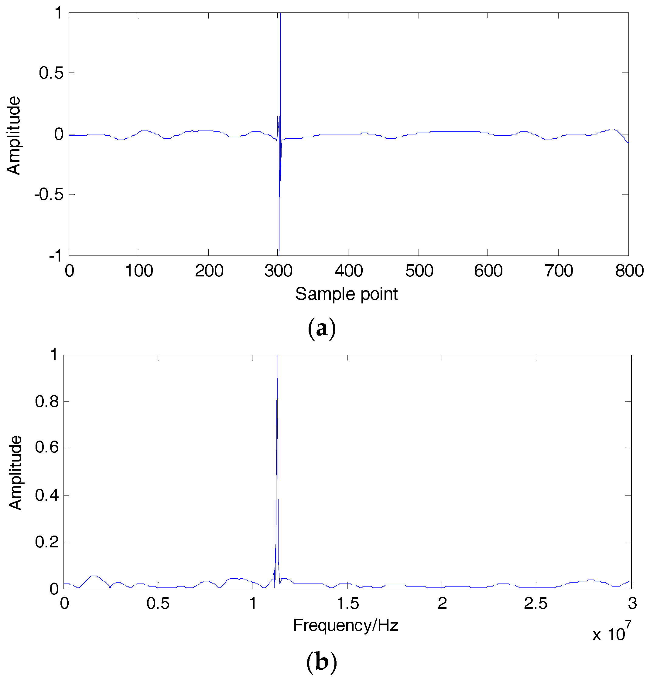 Entropy 19 00439 g010 Entropy 19 00439 g010