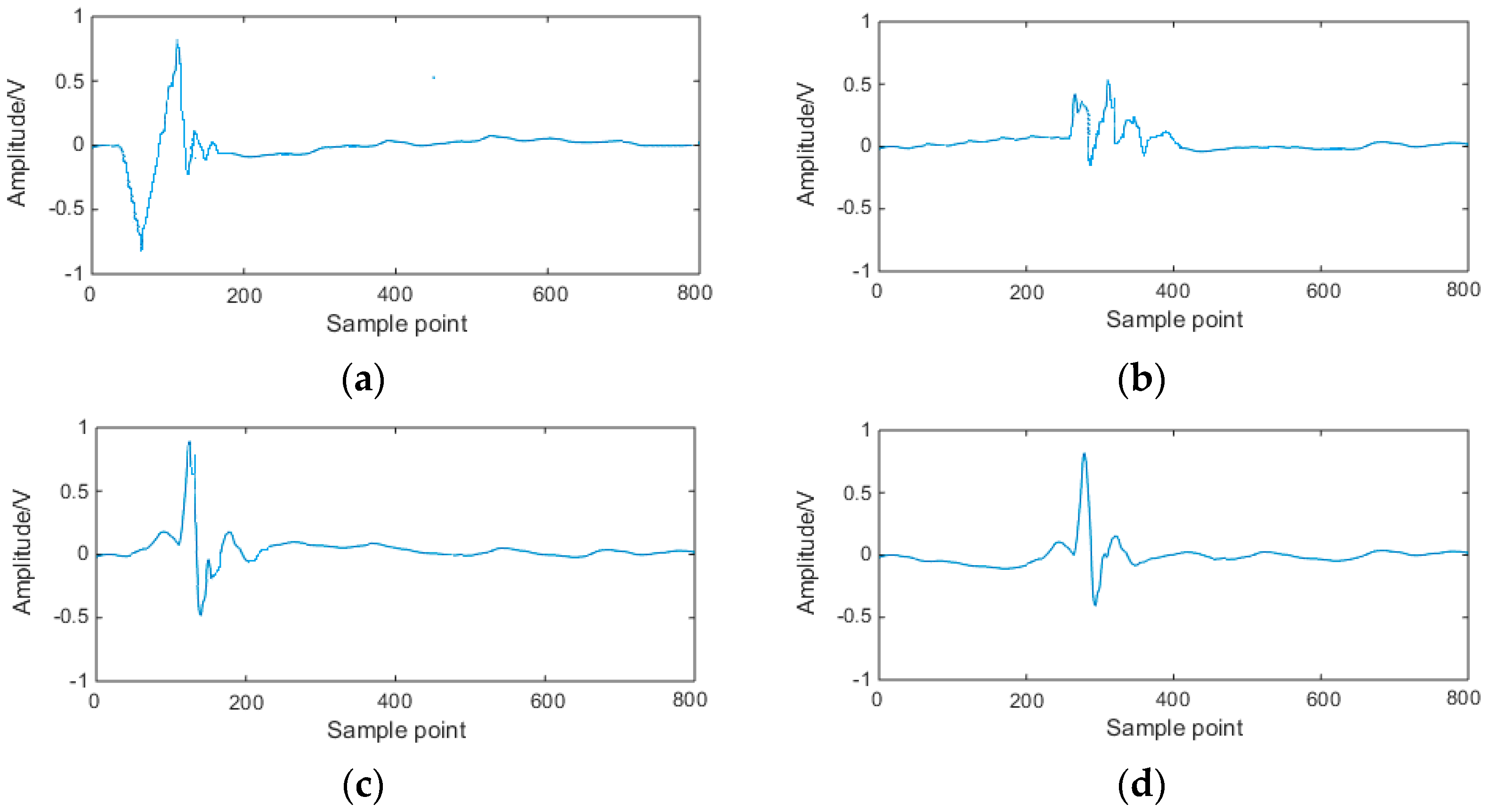 Entropy 19 00439 g011 Entropy 19 00439 g011