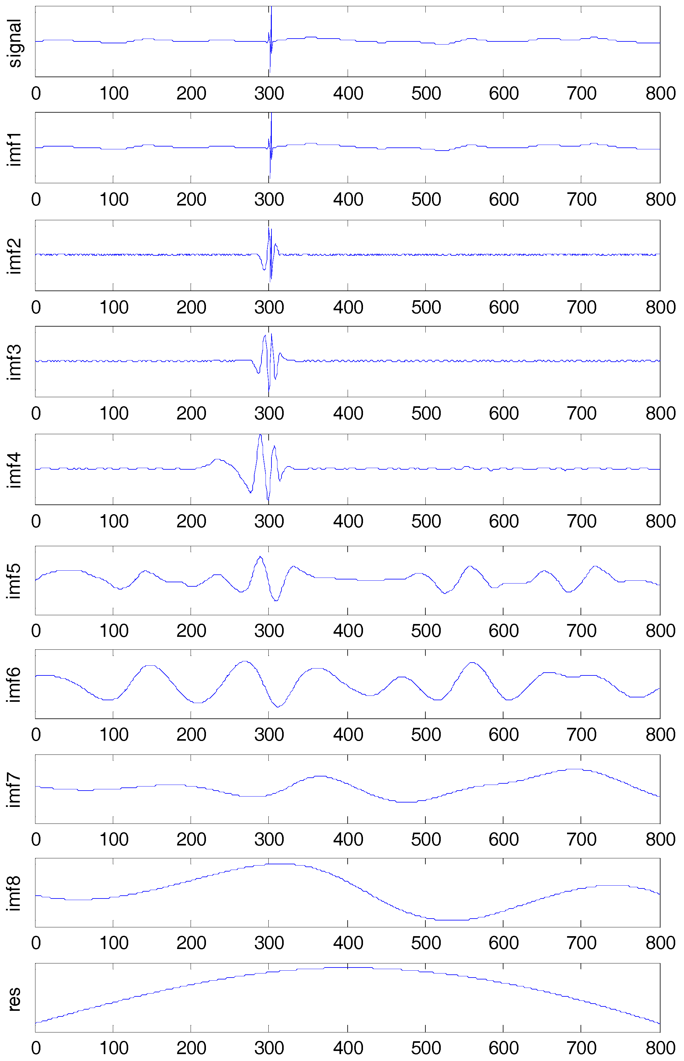 Entropy 19 00439 g012 Entropy 19 00439 g012