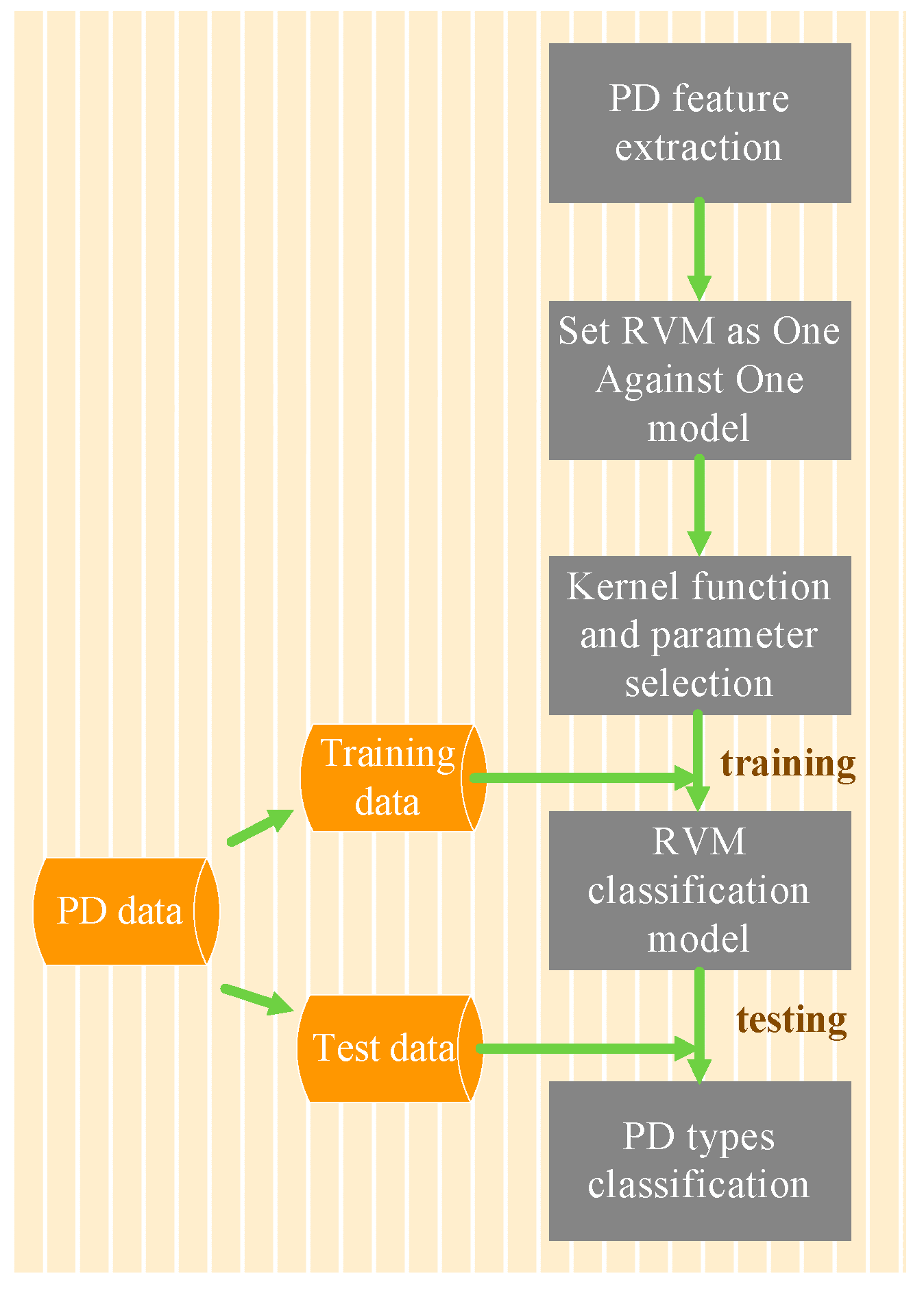 Entropy 19 00439 g014 Entropy 19 00439 g014