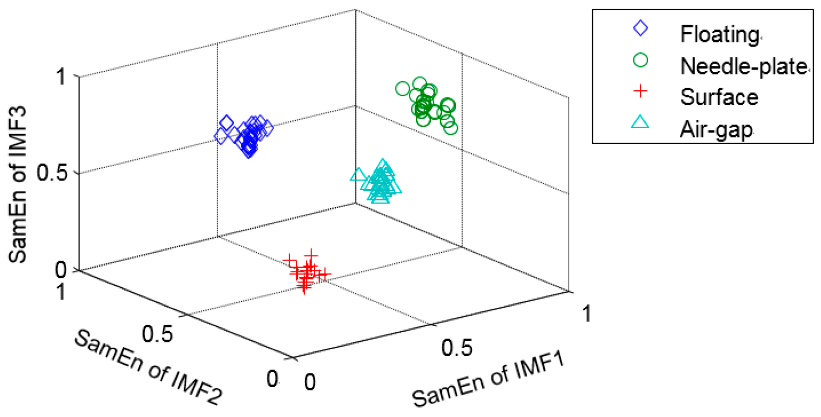 Entropy 19 00439 g017 Entropy 19 00439 g017