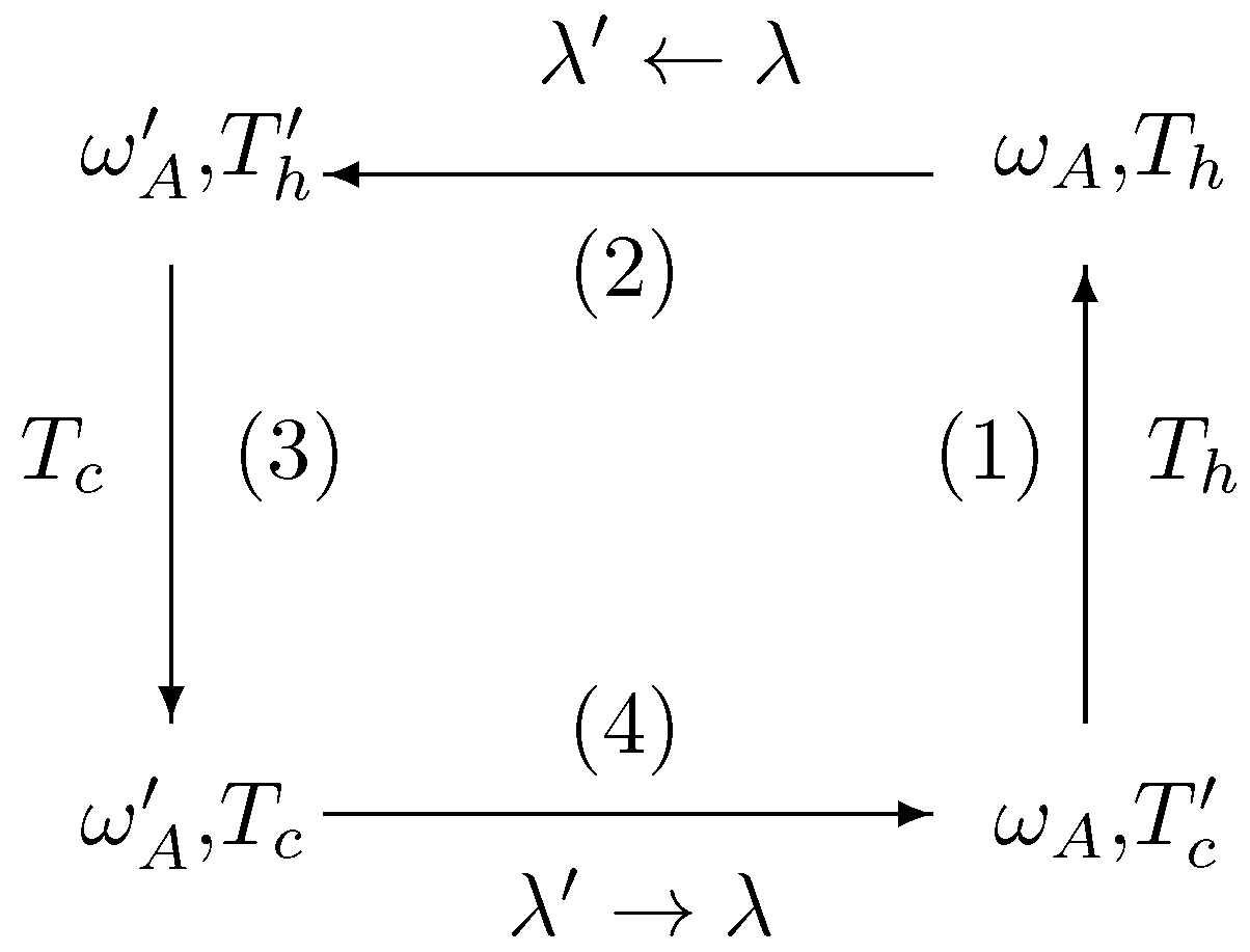 Entropy 19 00442 g002 550