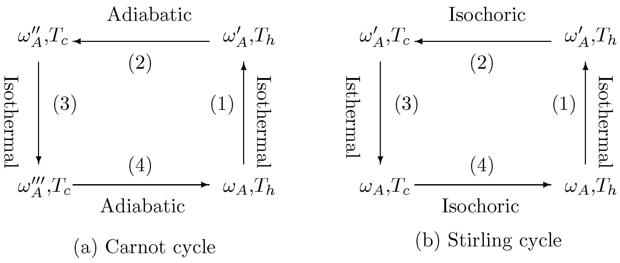 Entropy 19 00442 g003 550