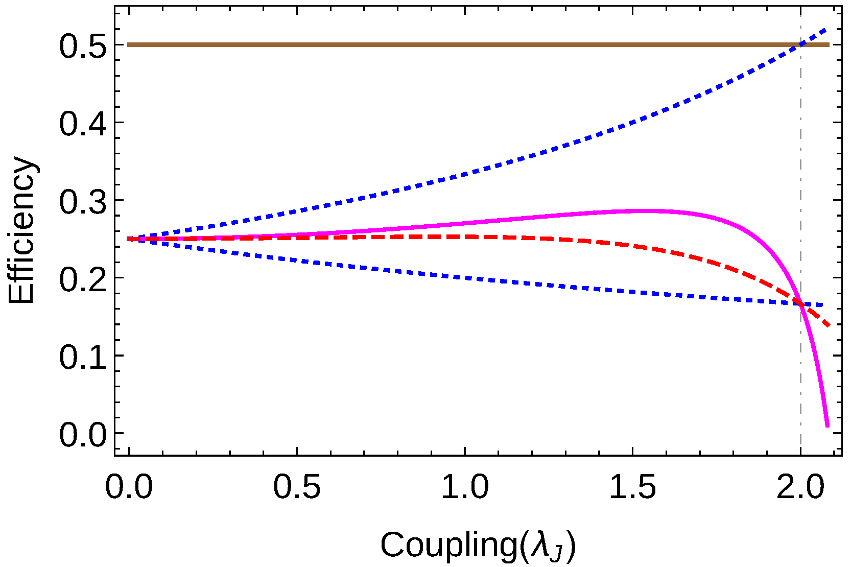 Entropy 19 00442 g004 550