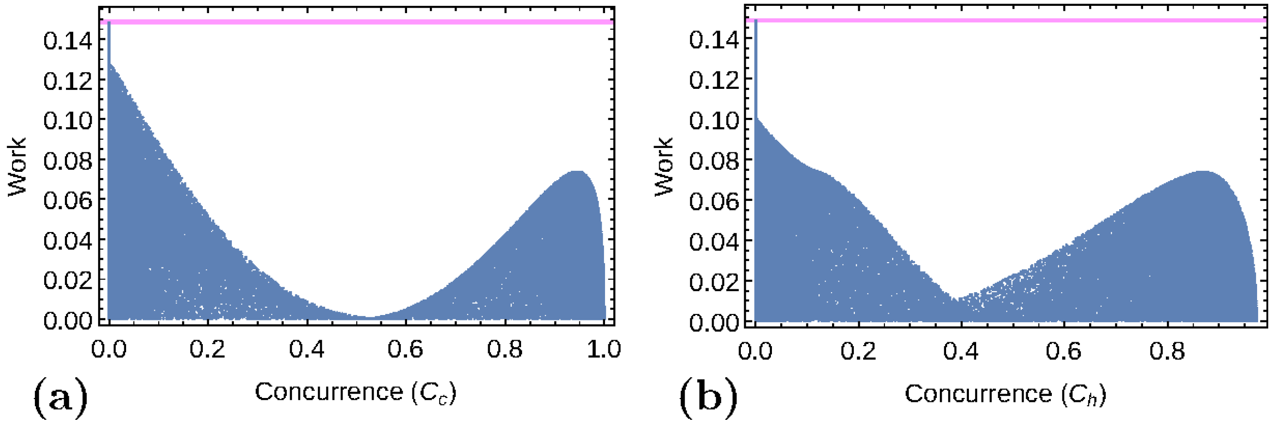 Entropy 19 00442 g005 550