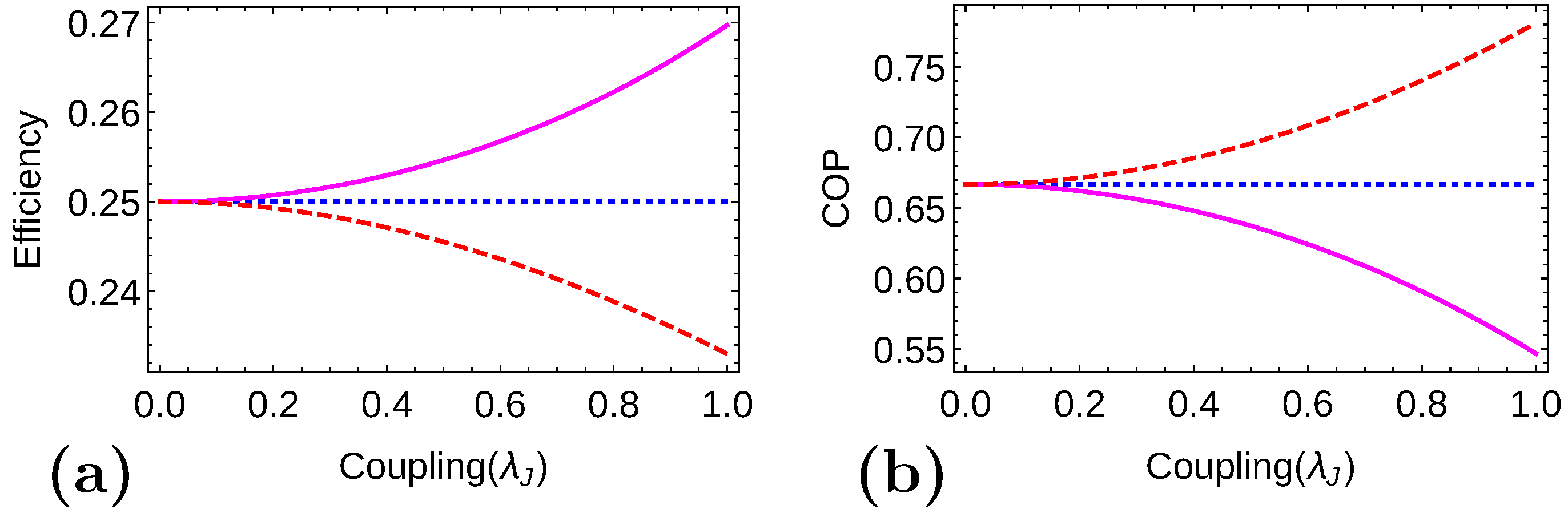 Entropy 19 00442 g007 550