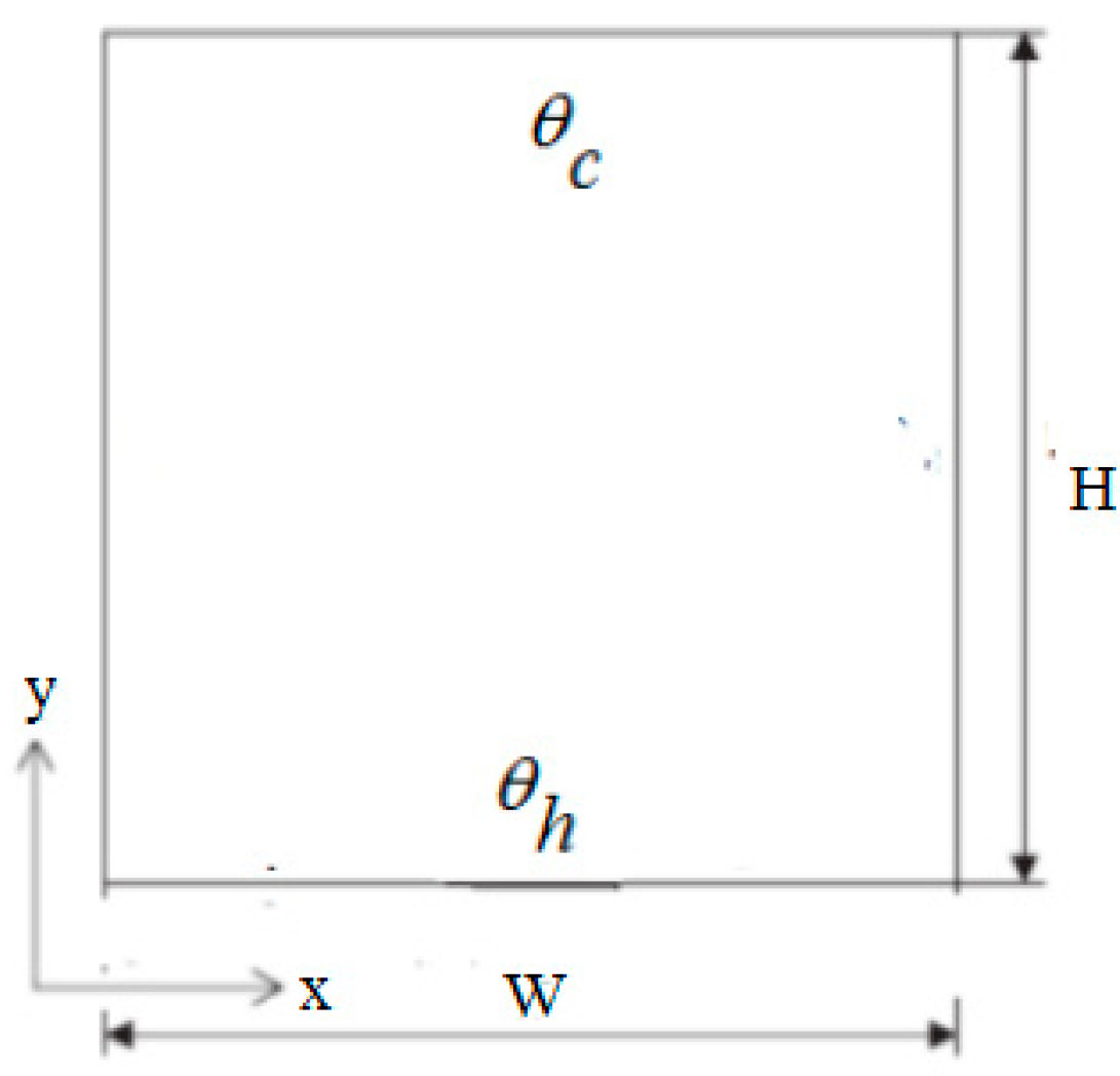 Entropy 19 00443 g001