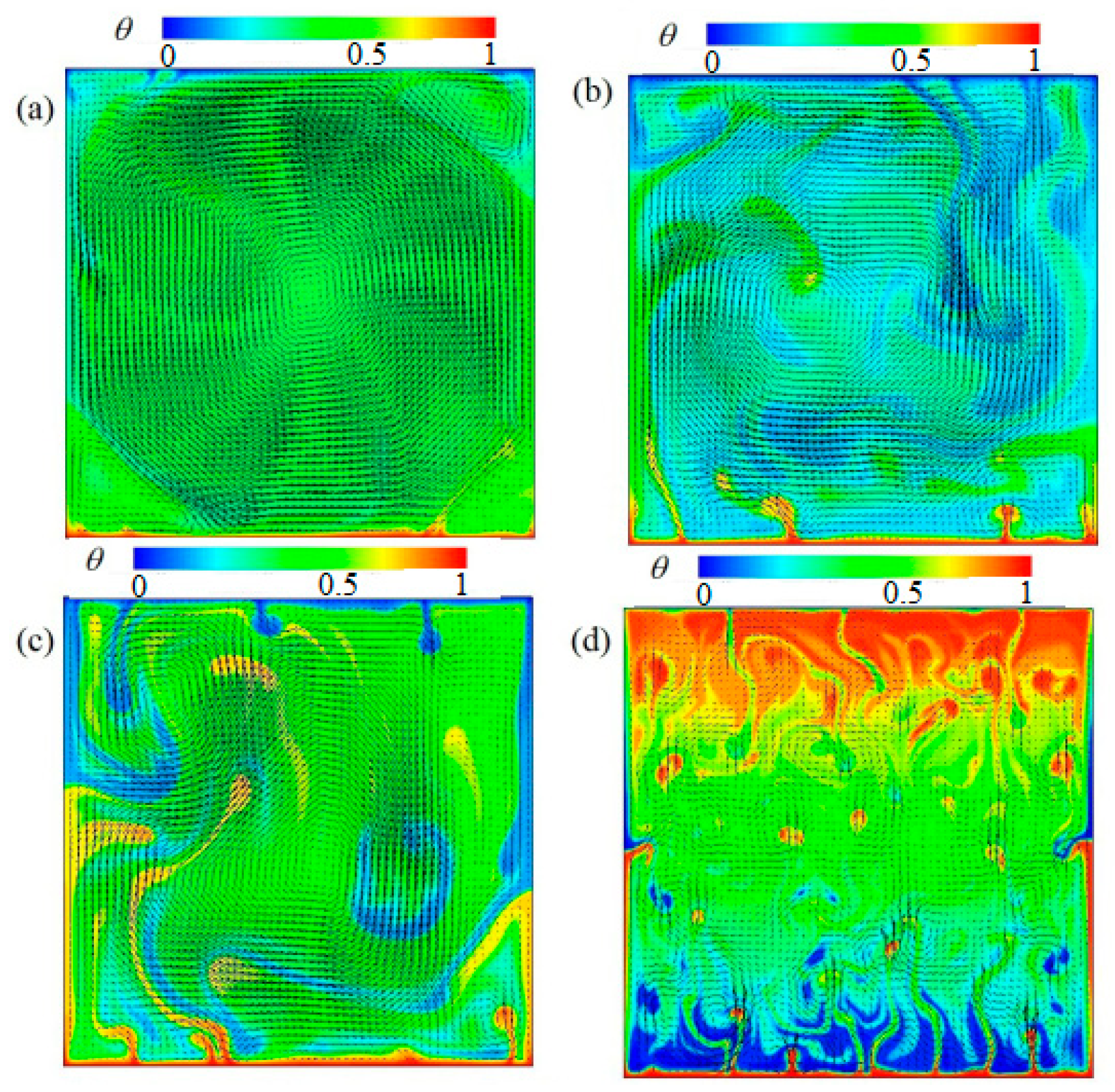 Entropy 19 00443 g002