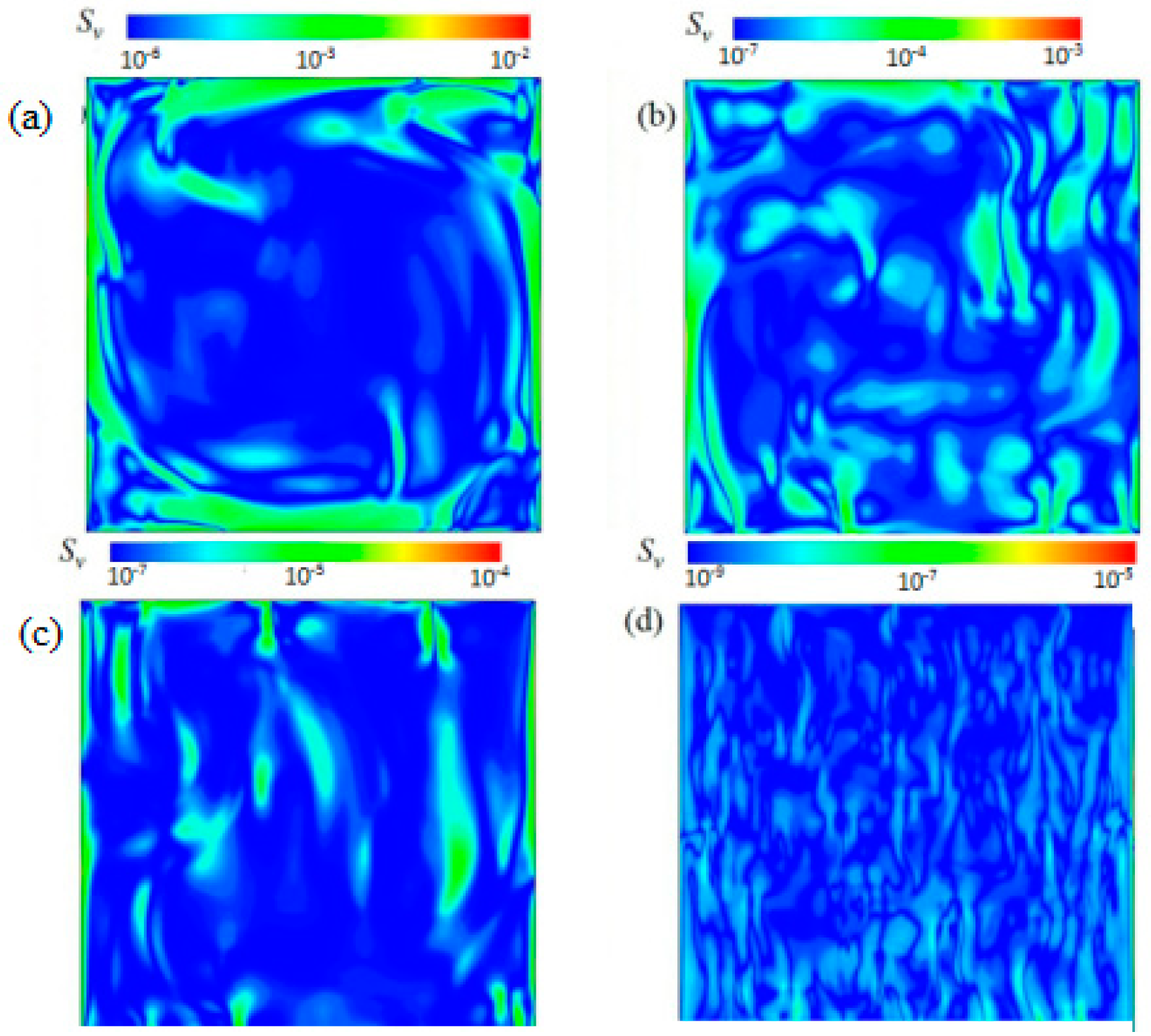 Entropy 19 00443 g003