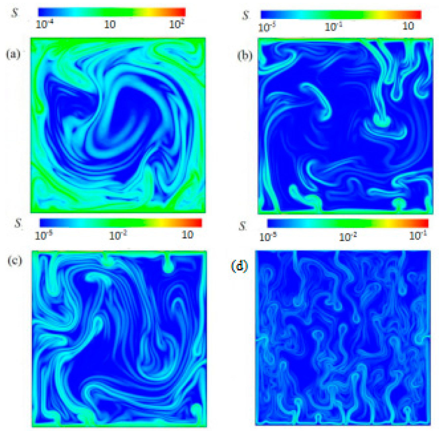 Entropy 19 00443 g005