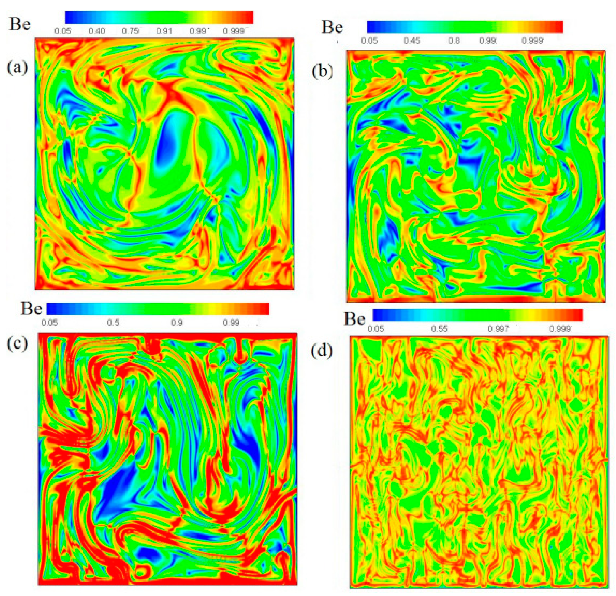 Entropy 19 00443 g006