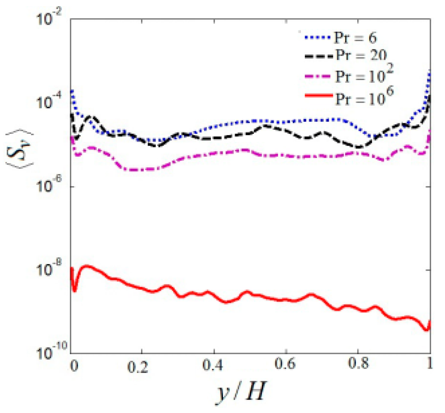 Entropy 19 00443 g007