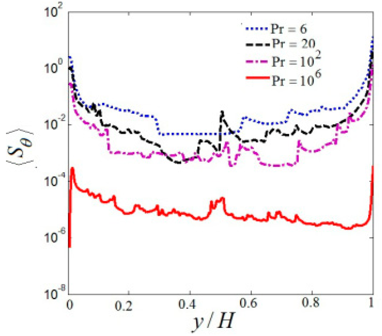 Entropy 19 00443 g008