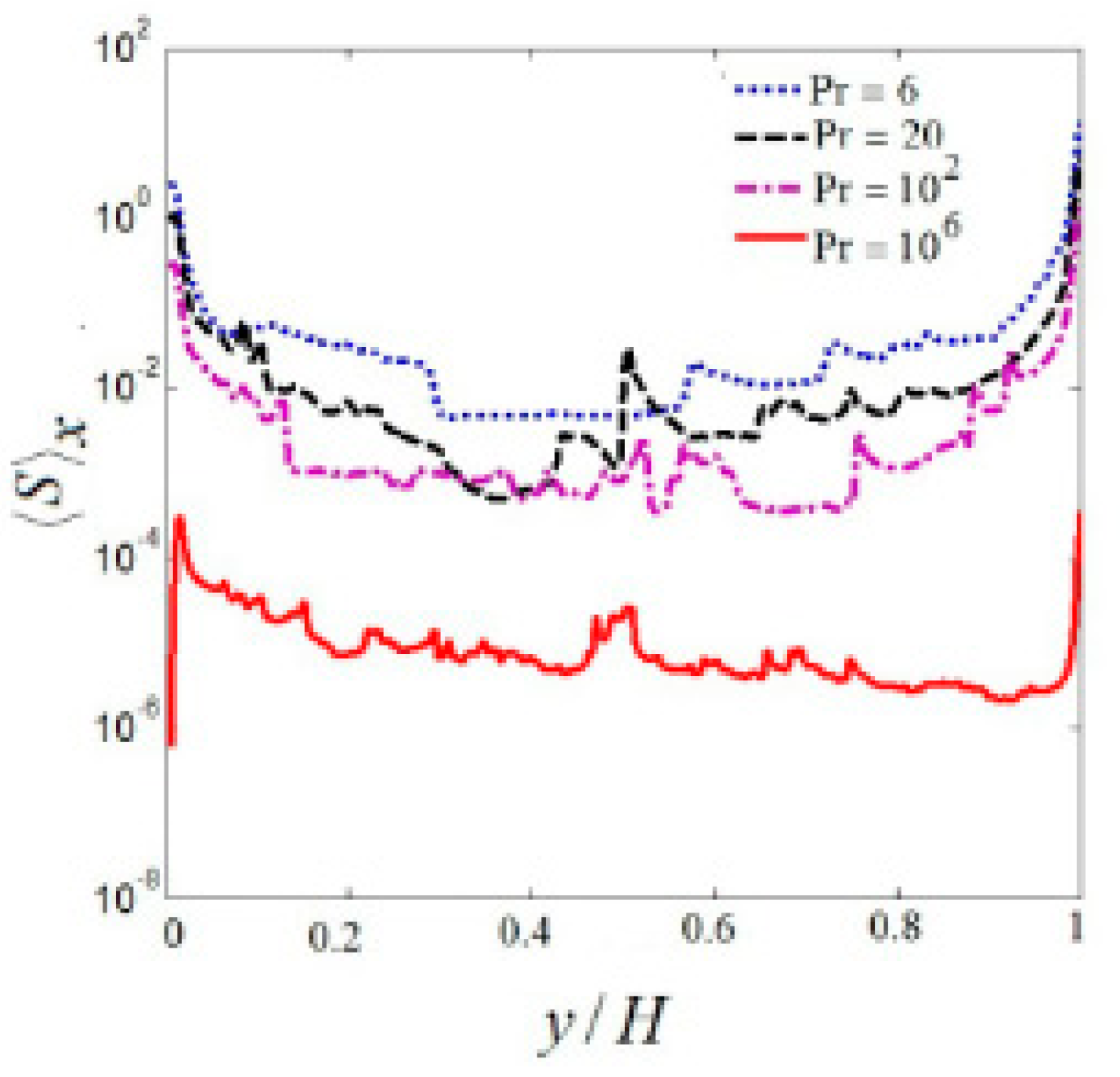 Entropy 19 00443 g009