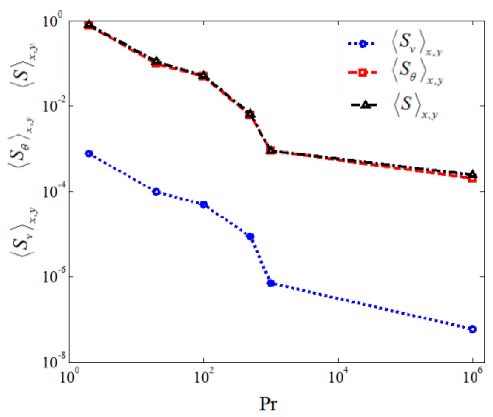 Entropy 19 00443 g010