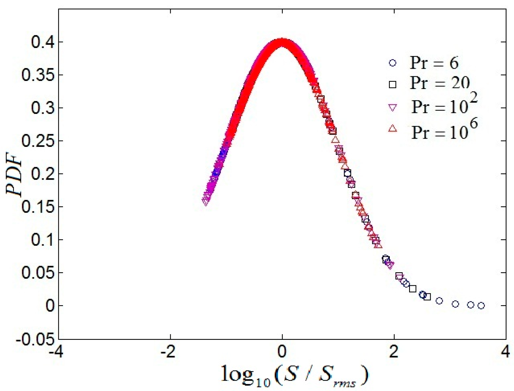 Entropy 19 00443 g013