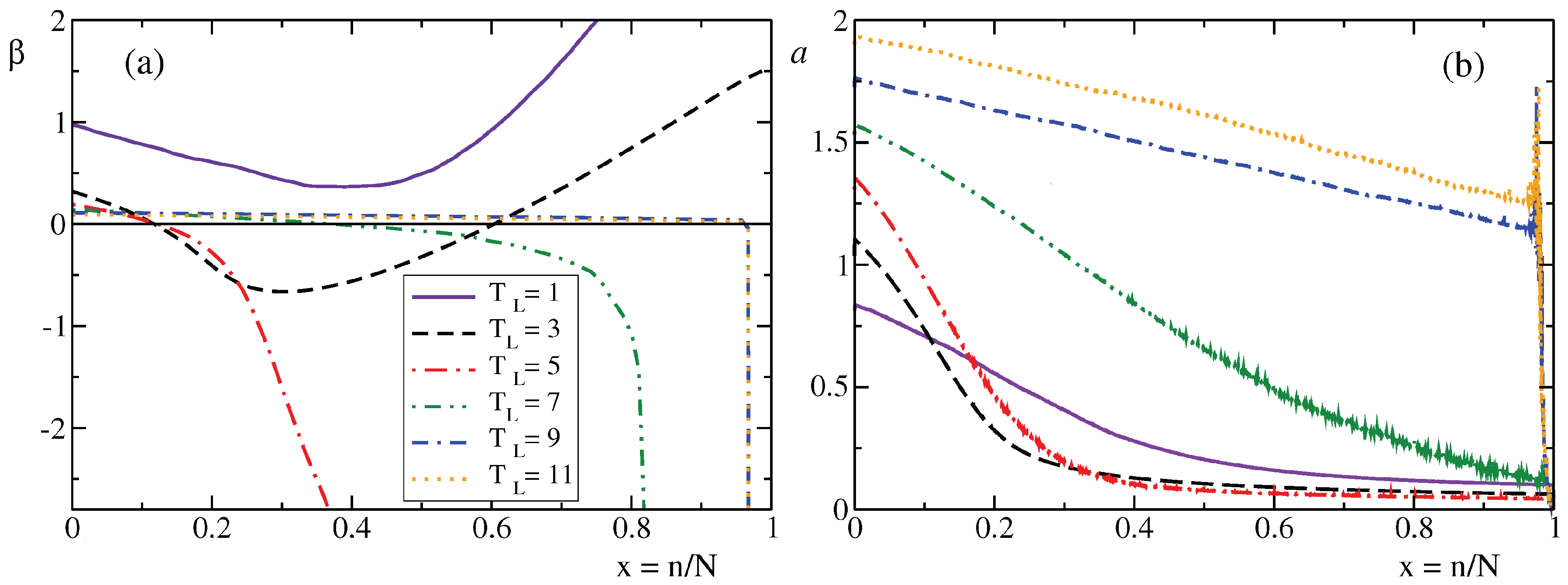 Entropy 19 00445 g002 550