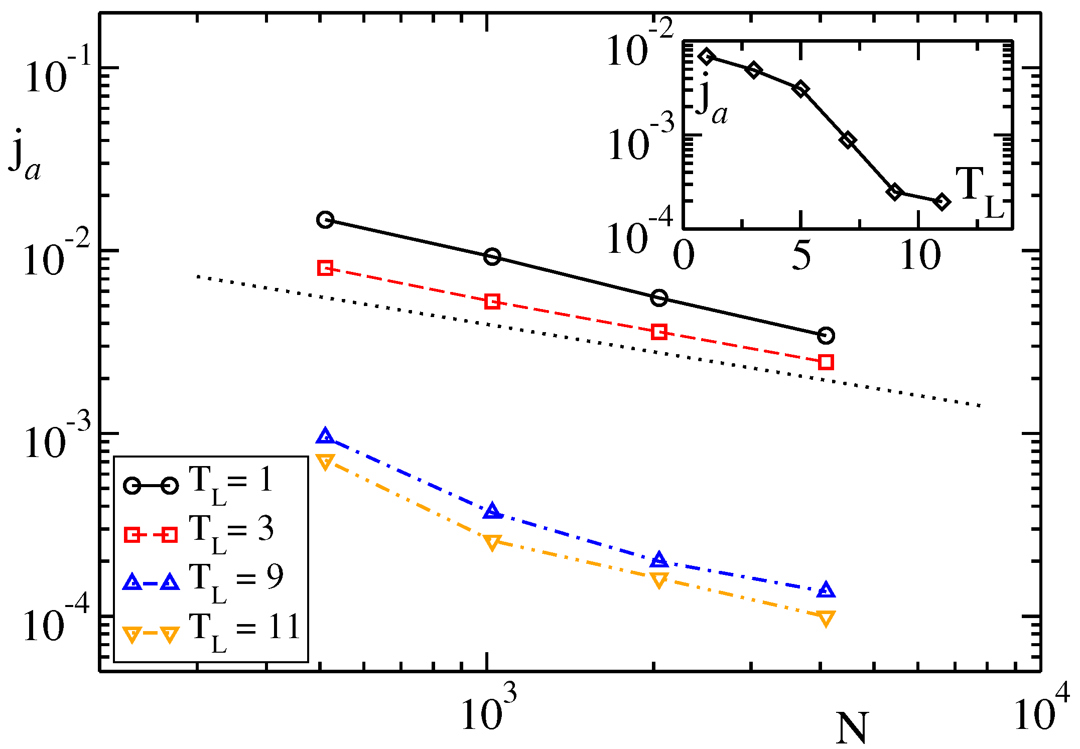 Entropy 19 00445 g005 550