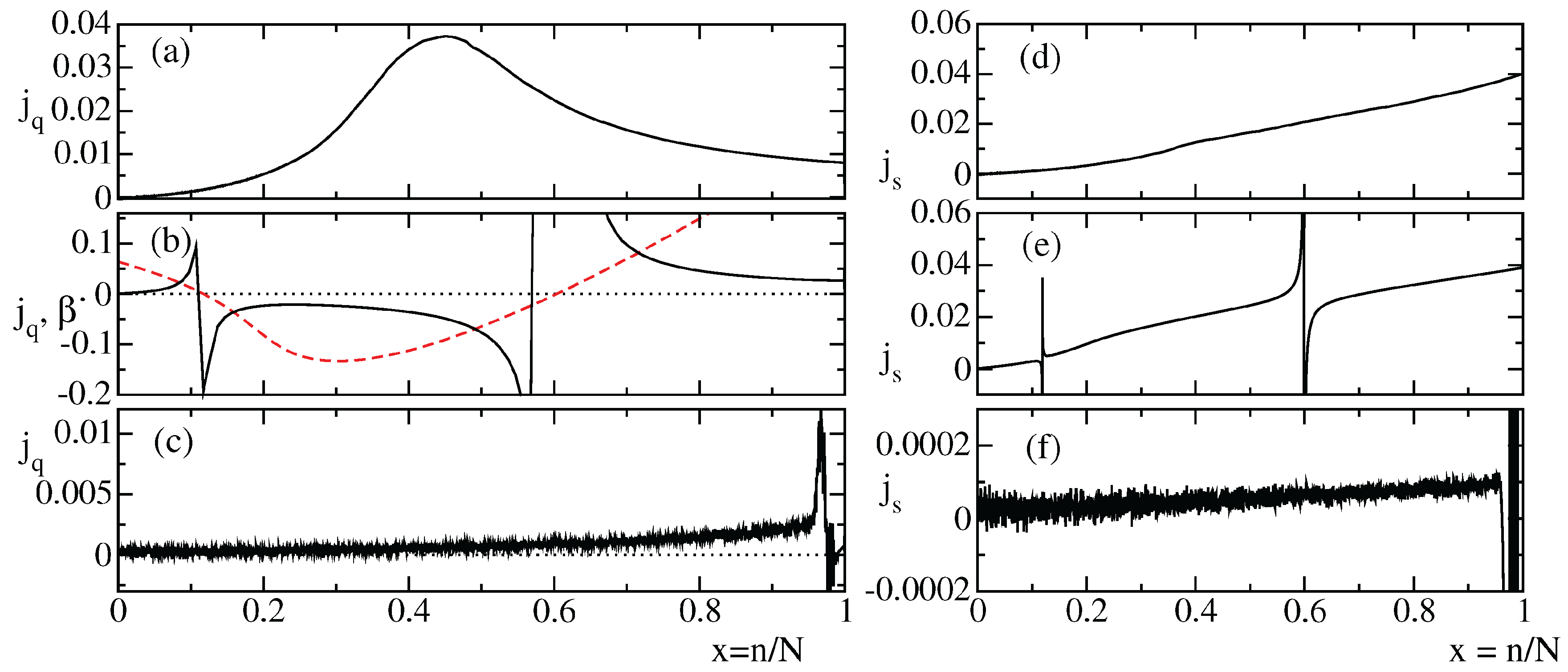 Entropy 19 00445 g006 550