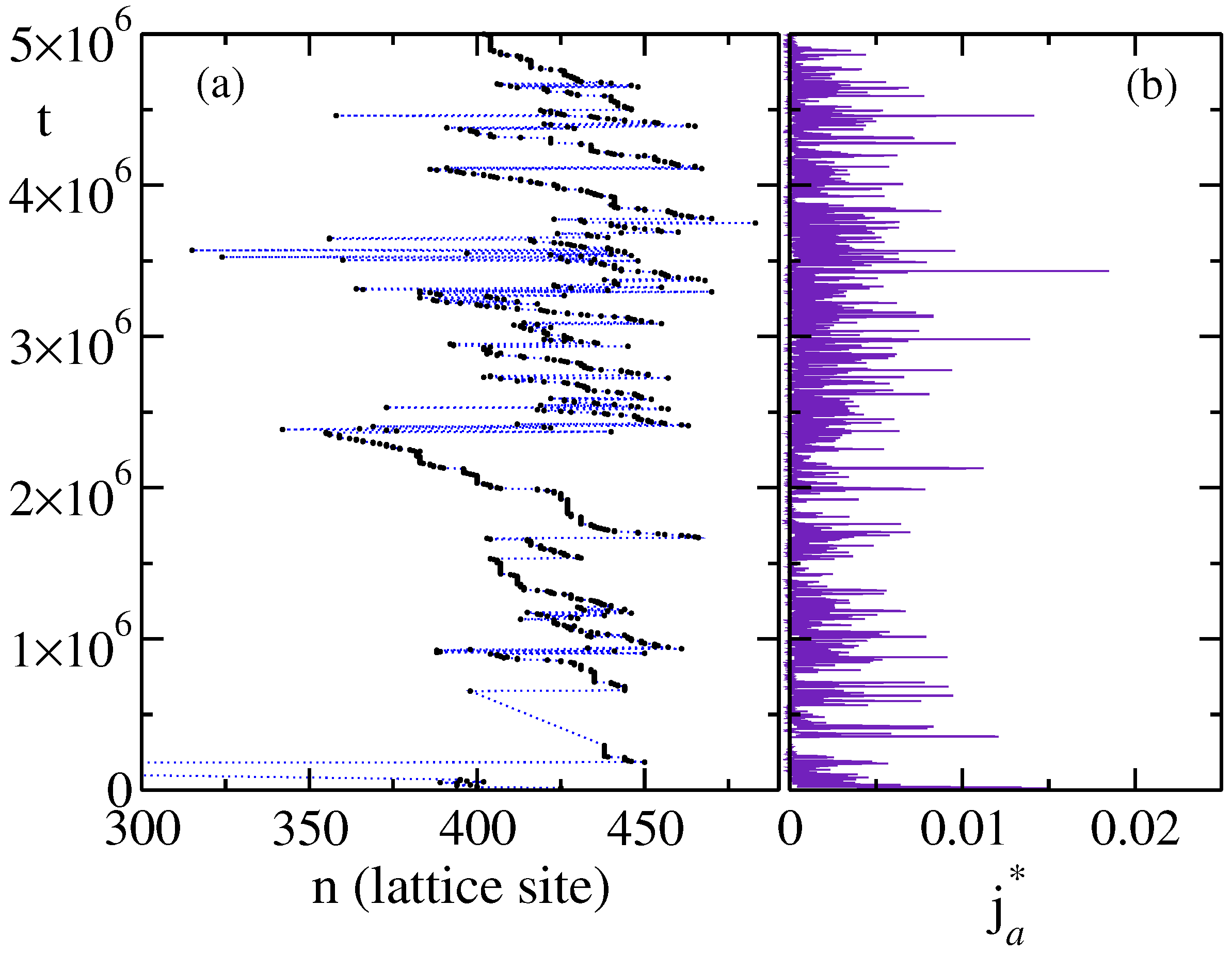 Entropy 19 00445 g007 550