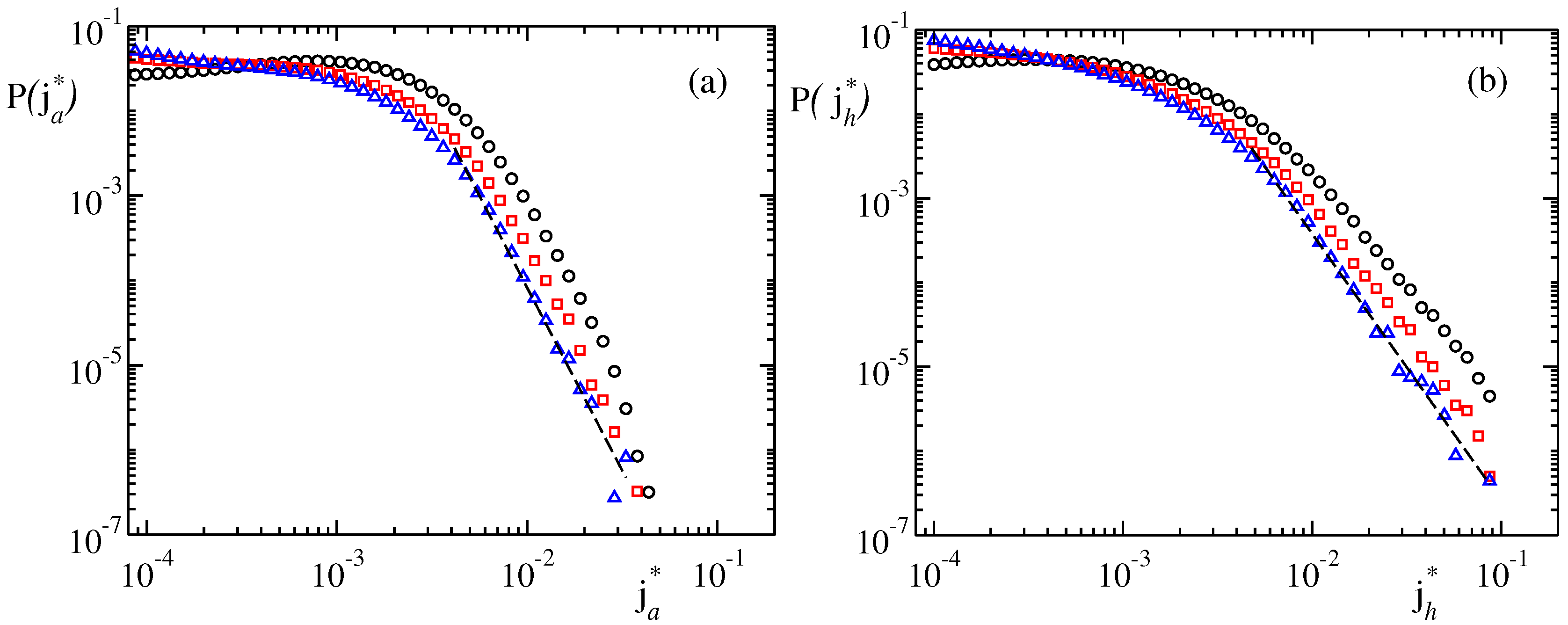 Entropy 19 00445 g008 550