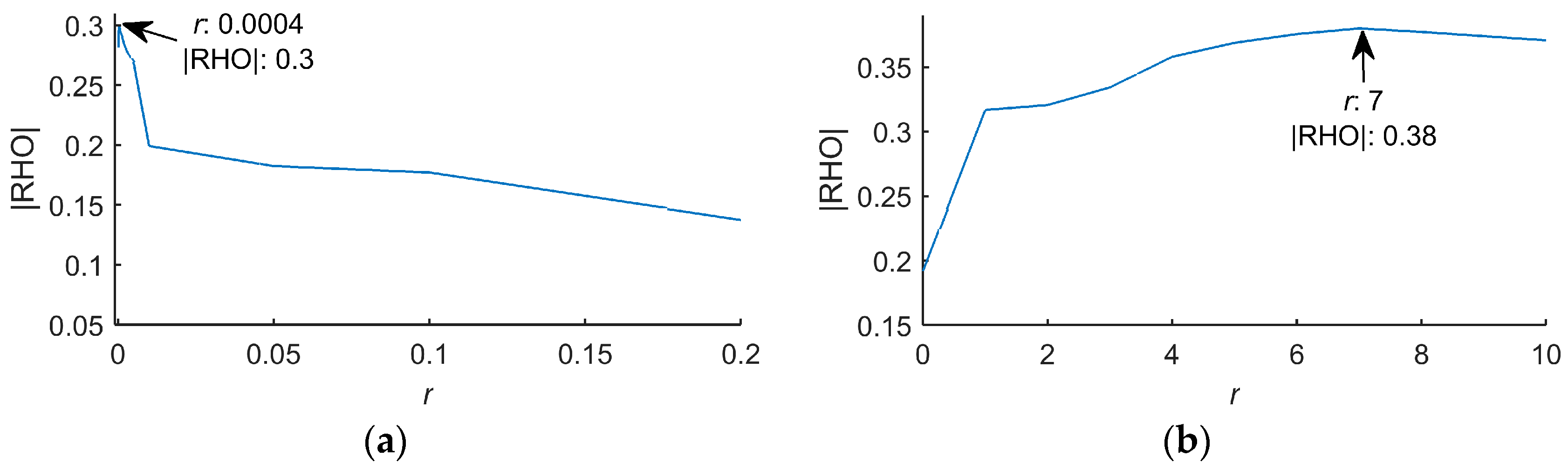 Entropy 19 00447 g002