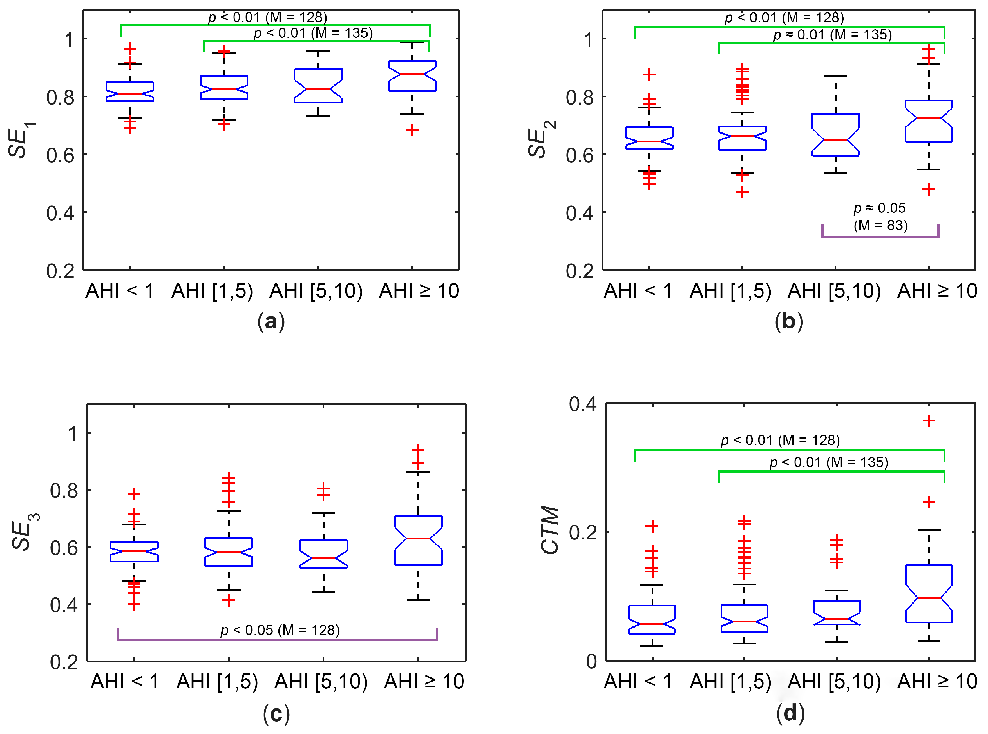 Entropy 19 00447 g004