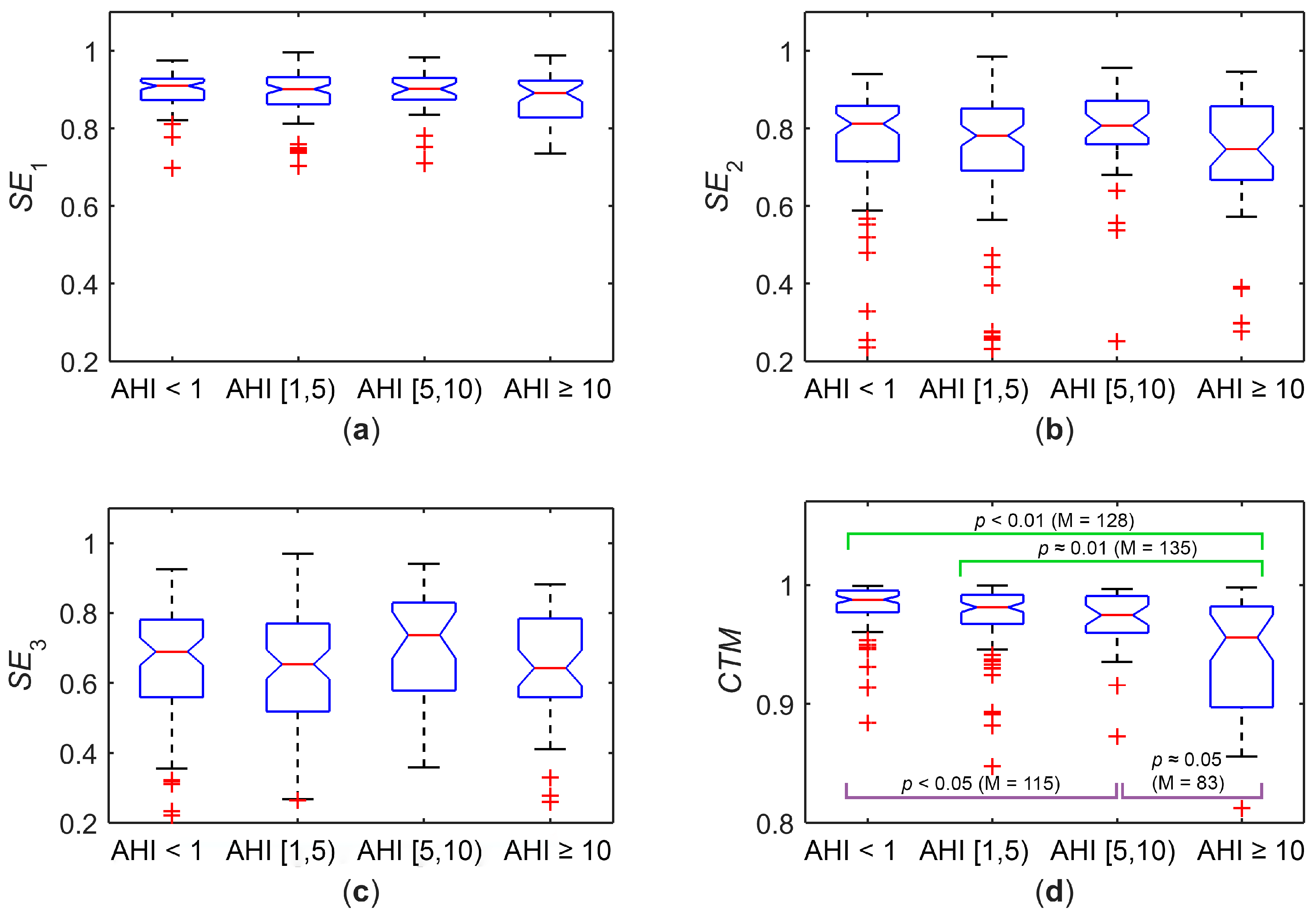 Entropy 19 00447 g005