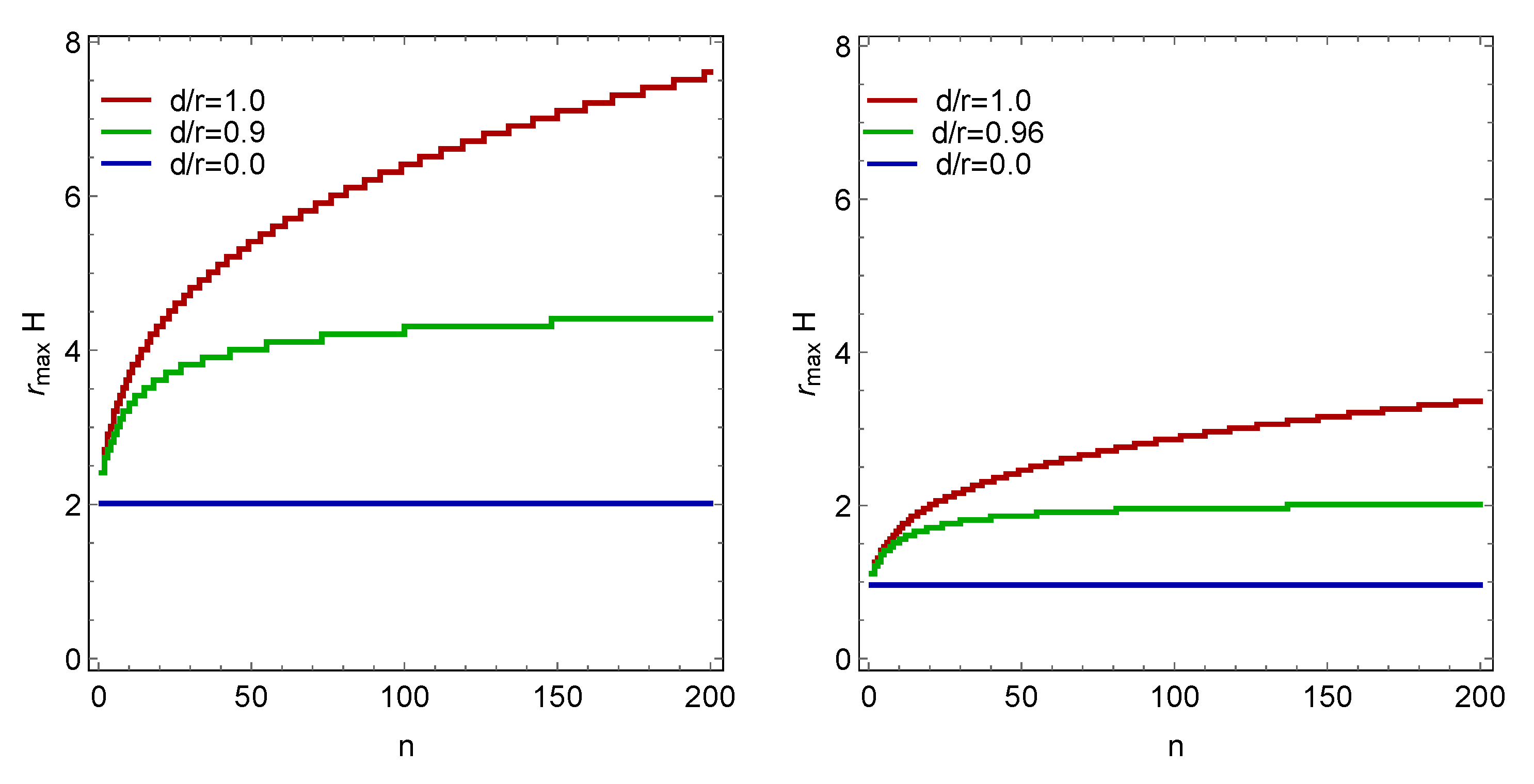 Entropy 19 00449 g004
