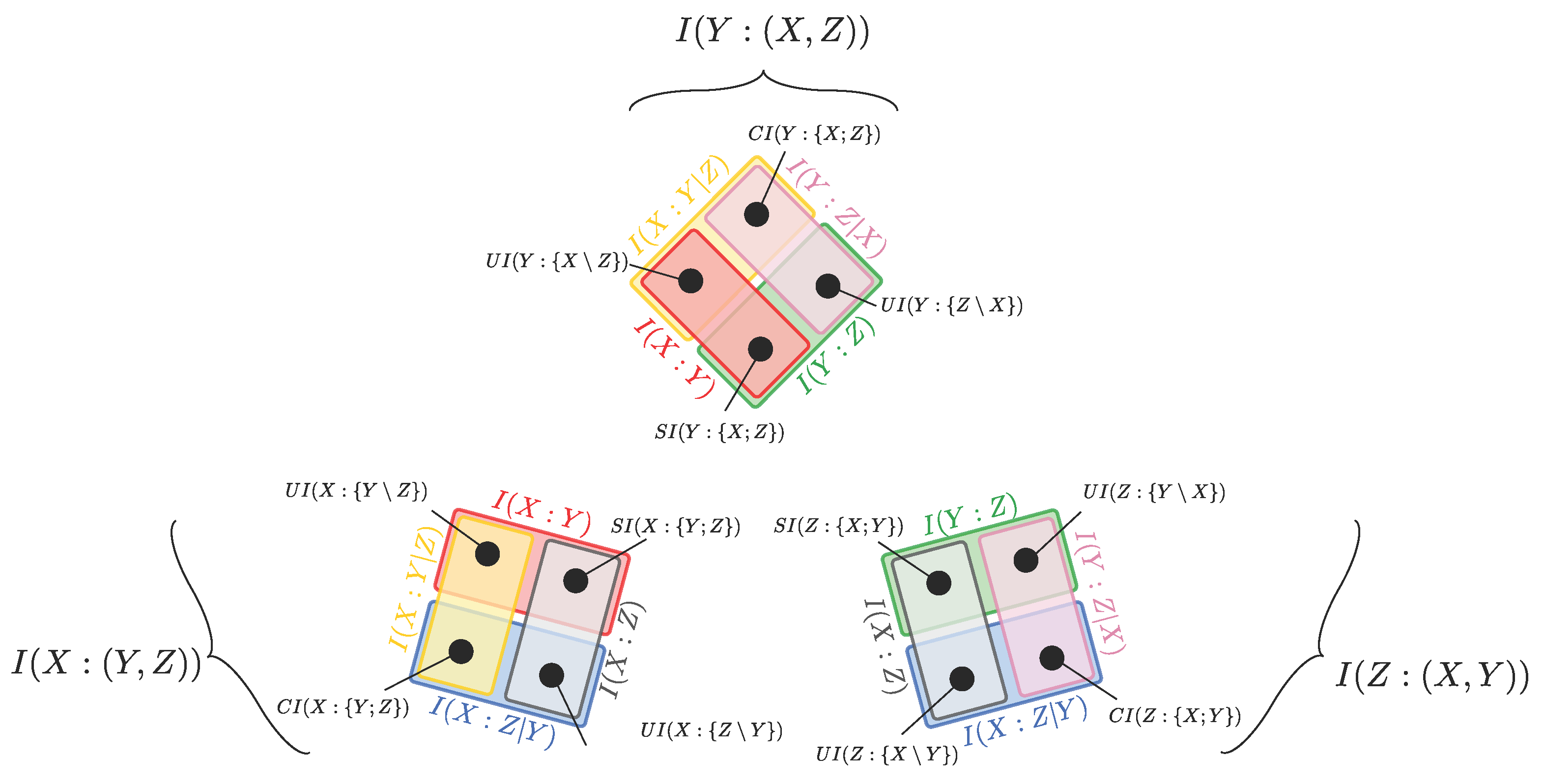 Entropy 19 00451 g002