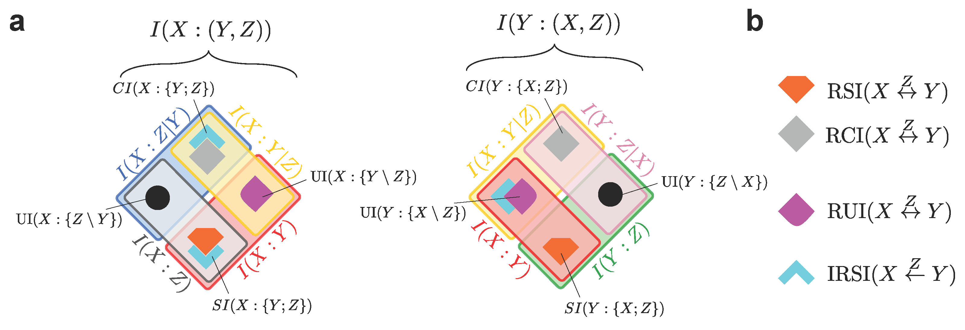 Entropy 19 00451 g003