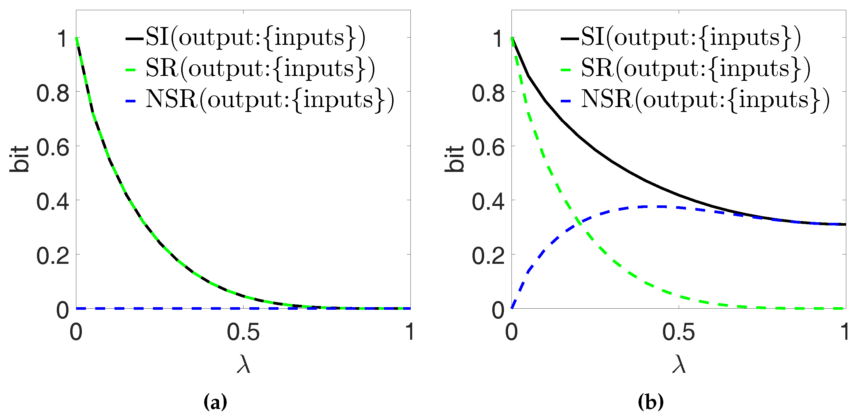 Entropy 19 00451 g009