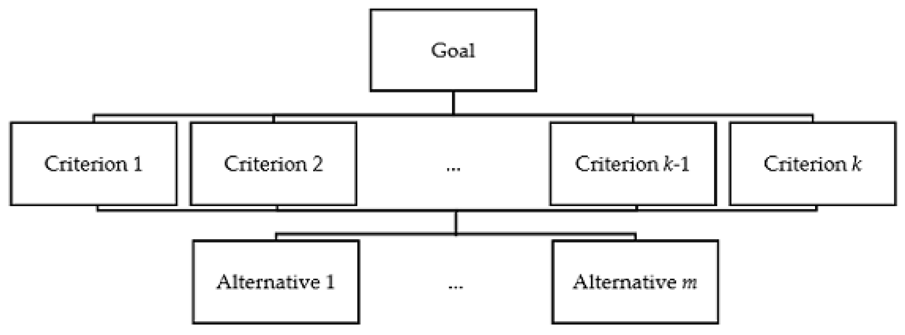 Entropy 19 00452 g001 Entropy 19 00452 g001