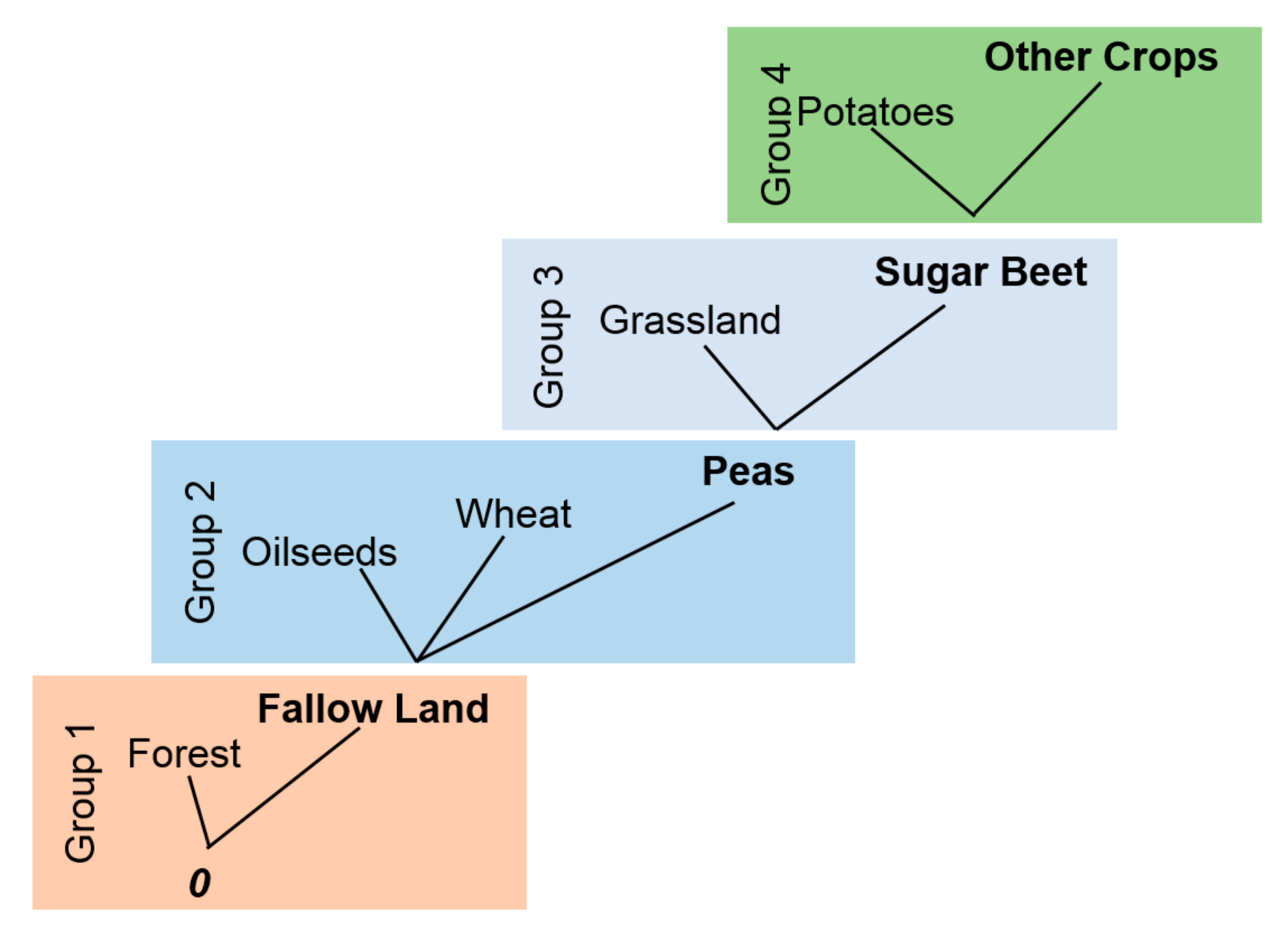 Entropy 19 00453 g002 550