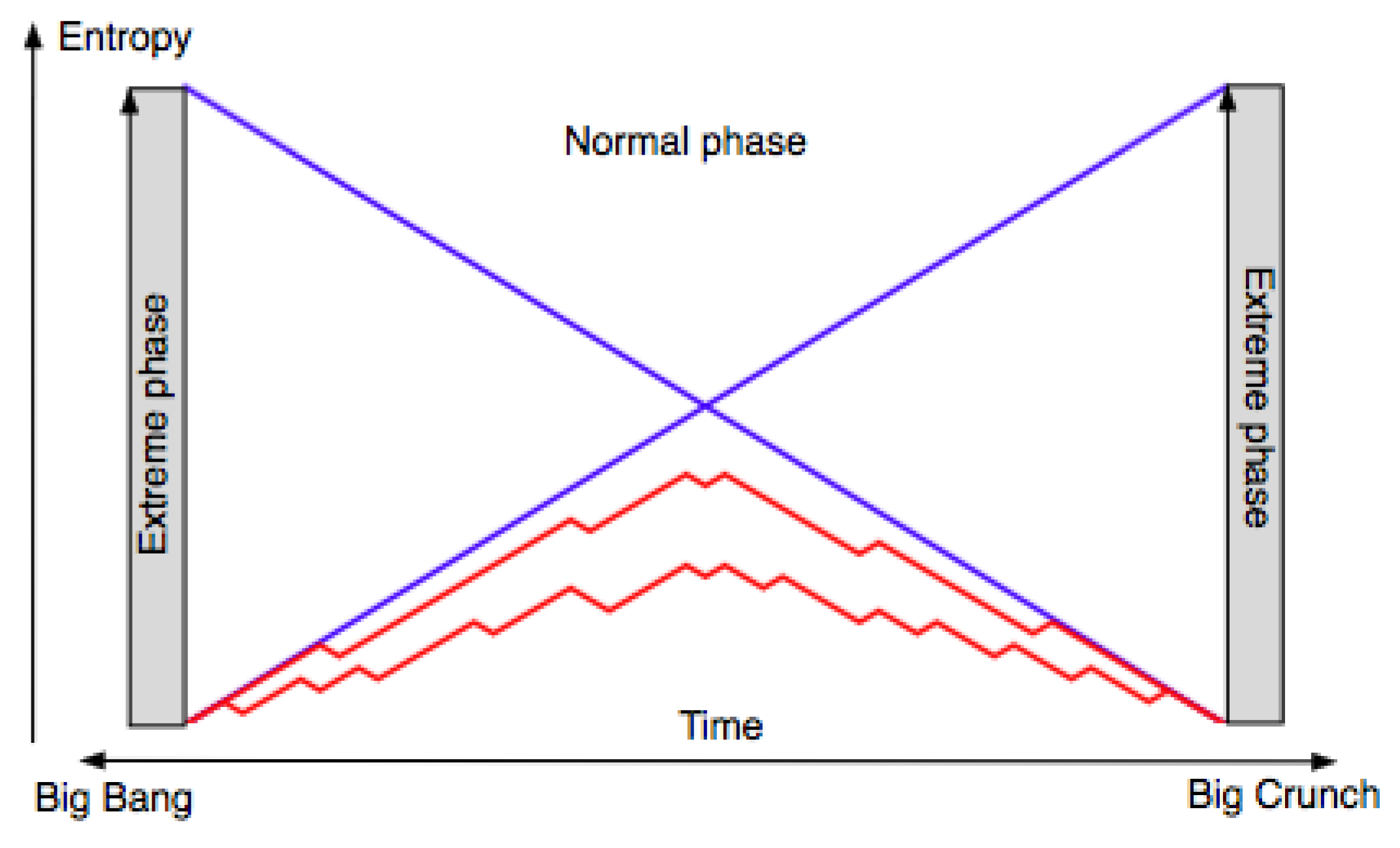 Entropy 19 00455 g002 550