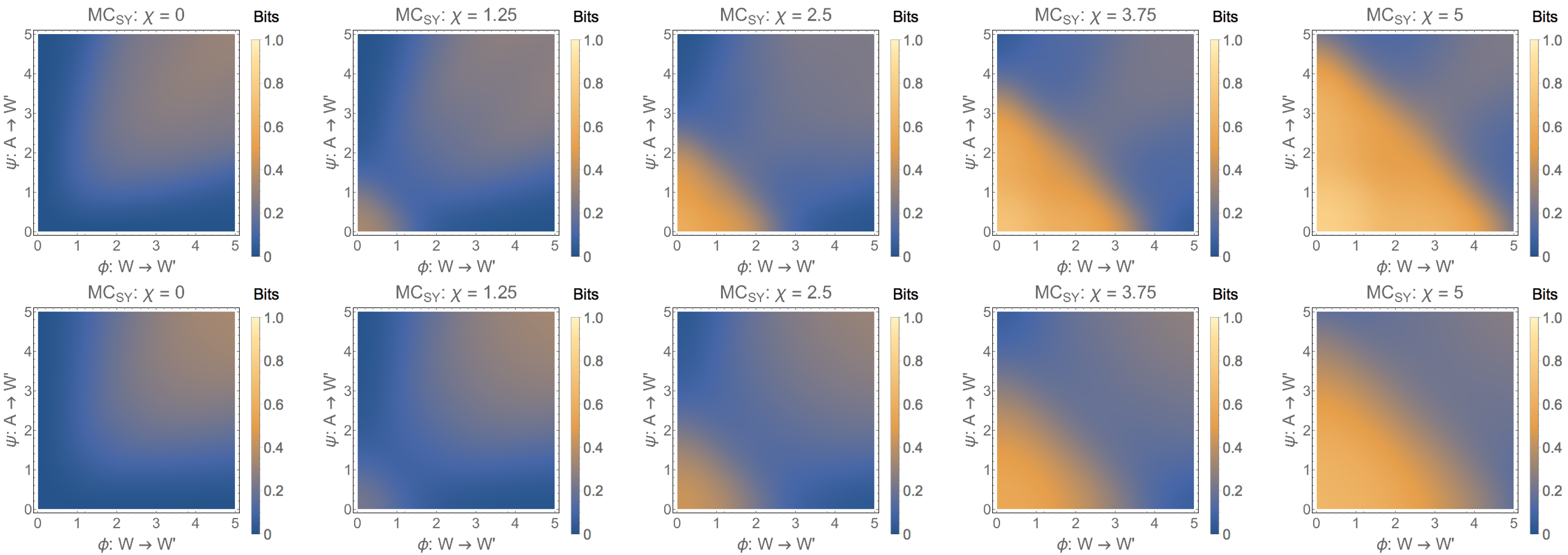 Entropy 19 00456 g007