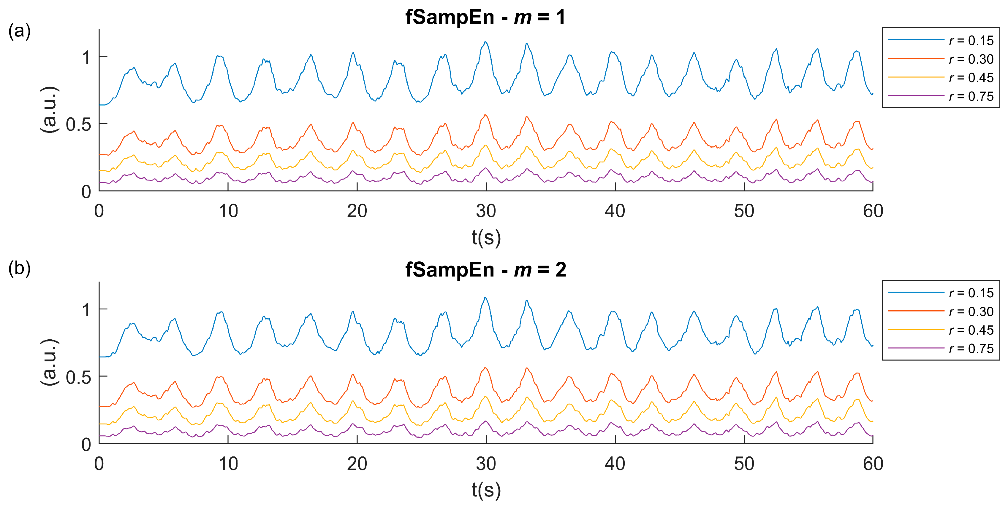 Entropy 19 00460 g002 Entropy 19 00460 g002