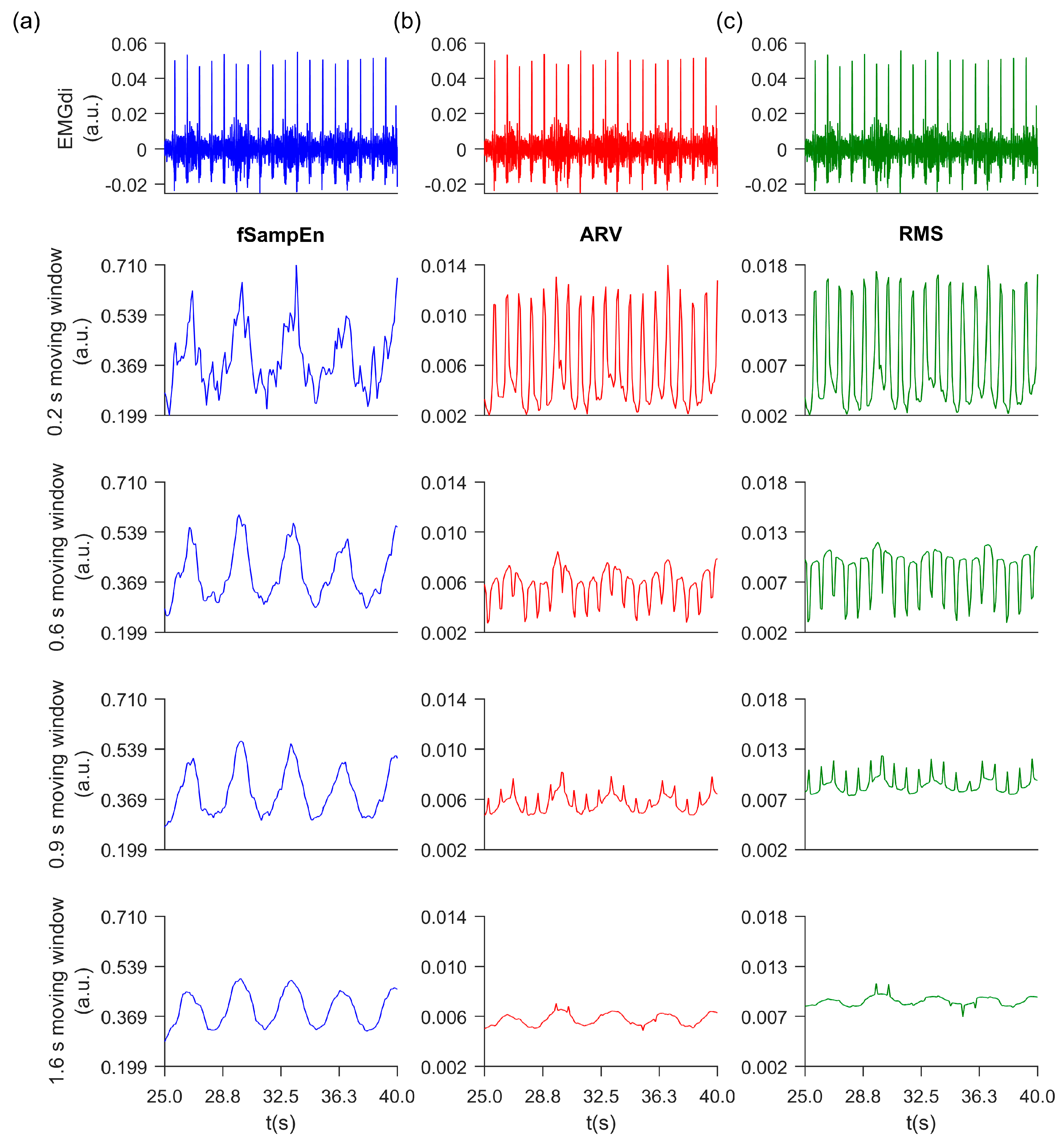 Entropy 19 00460 g004 Entropy 19 00460 g004
