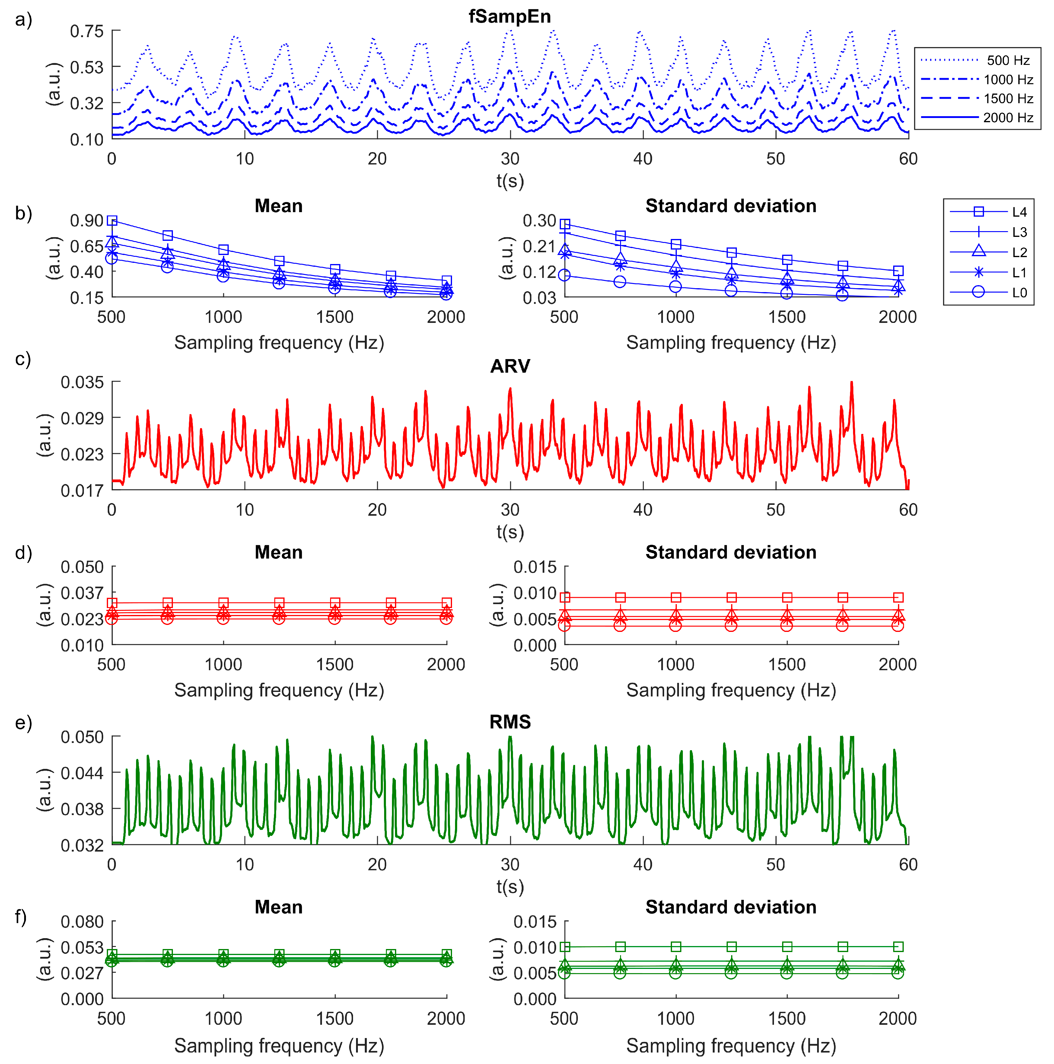 Entropy 19 00460 g007 Entropy 19 00460 g007