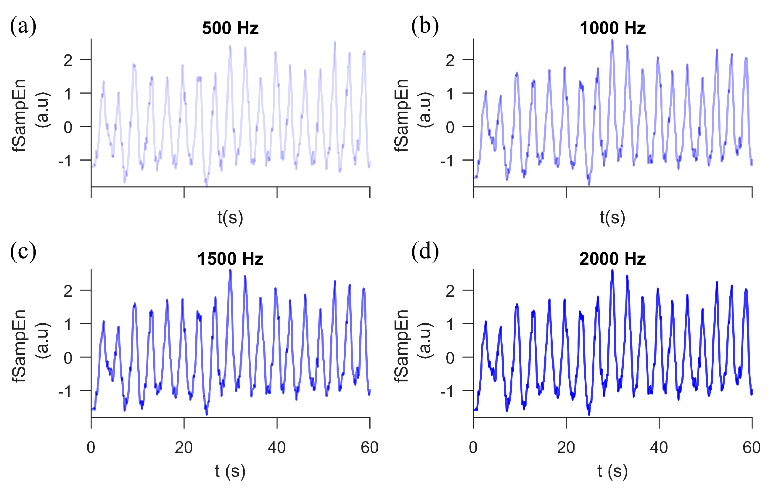 Entropy 19 00460 g008 Entropy 19 00460 g008