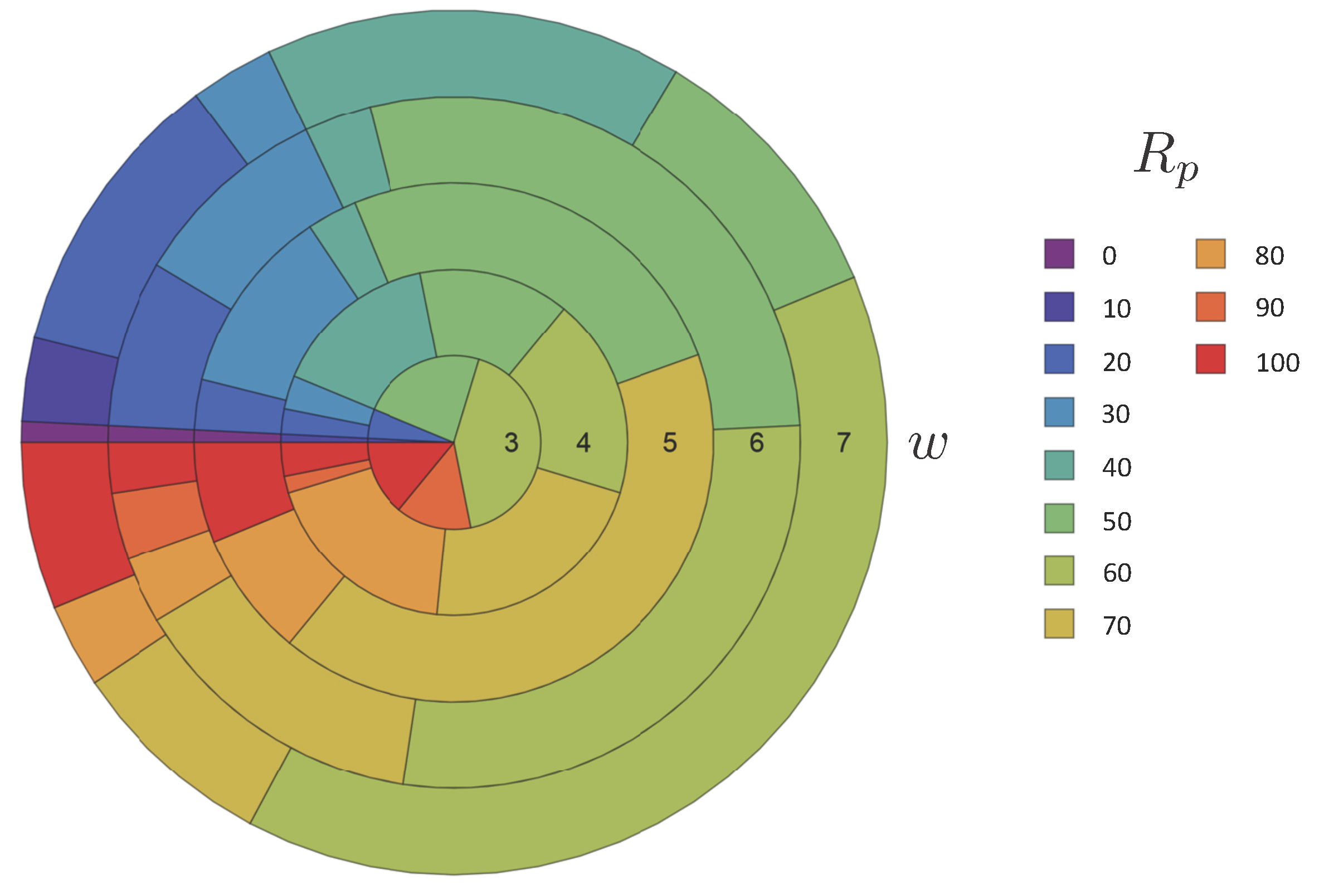 Entropy 19 00461 g003 550